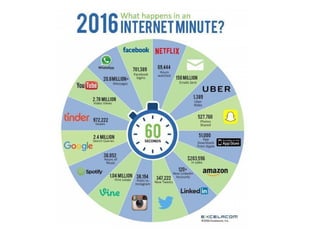 Savoir être pour agir avec Sens
 