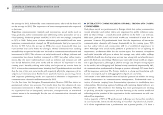EUROPEAN COMMUNICATION MONITOR 2009
                                                                                      ...