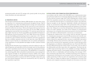 EUROPEAN COMMUNICATION MONITOR 2009
14
       SUMMARY




     toring of costs of communication and measuring the business...
