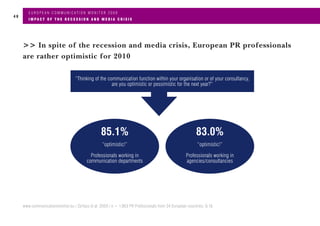 Eacd European Communication Monitor 2009