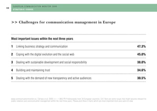 Eacd European Communication Monitor 2009