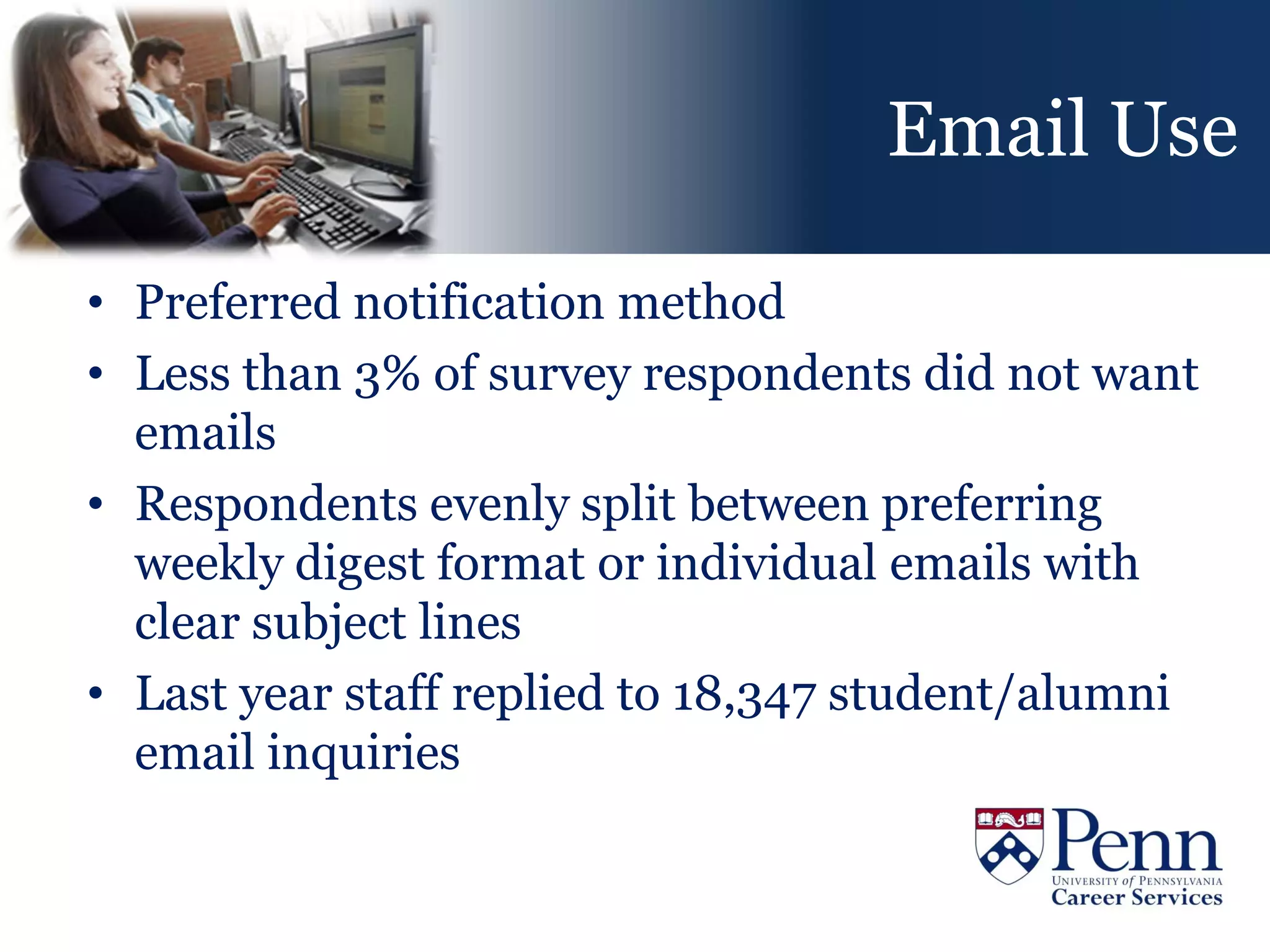 Email Use

• Preferred notification method
• Less than 3% of survey respondents did not want
  emails
• Respondents evenly split between preferring
  weekly digest format or individual emails with
  clear subject lines
• Last year staff replied to 18,347 student/alumni
  email inquiries
 