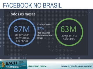 FACEBOOK NO BRASIL 
MARKETING DIGITAL www.fernandosouza.com.br 
 