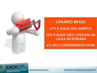 MARKETING DIGITAL www.fernandosouza.com.br 
 