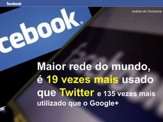 análise da Comscore 
Maior rede do mundo, 
é 19 vezes mais usado 
que Twitter e 135 vezes mais 
utilizado que o Google+ 
MARKETING DIGITAL www.fernandosouza.com.br 
 