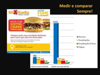 Medir e comparar 
Sempre! 
MARKETING DIGITAL www.fernandosouza.com.br 
 