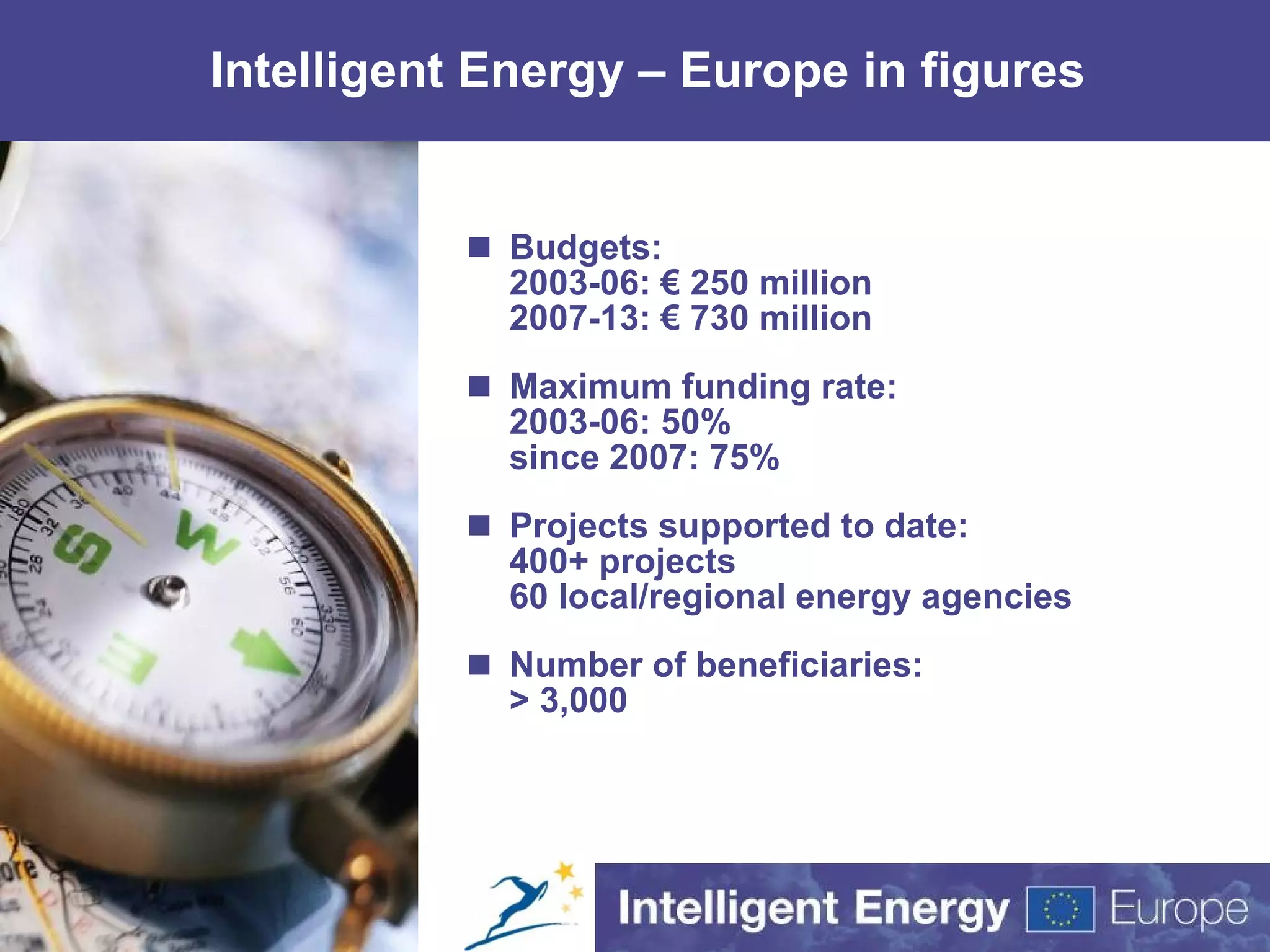 Intelligent Energy – Europe in figures Budgets: 2003-06: € 250 million 2007-13: € 730 million Maximum funding rate: 2003-06:  50% since 2007: 75% Projects supported to date: 400+ projects 60 local/regional energy agencies Number of beneficiaries: > 3,000 