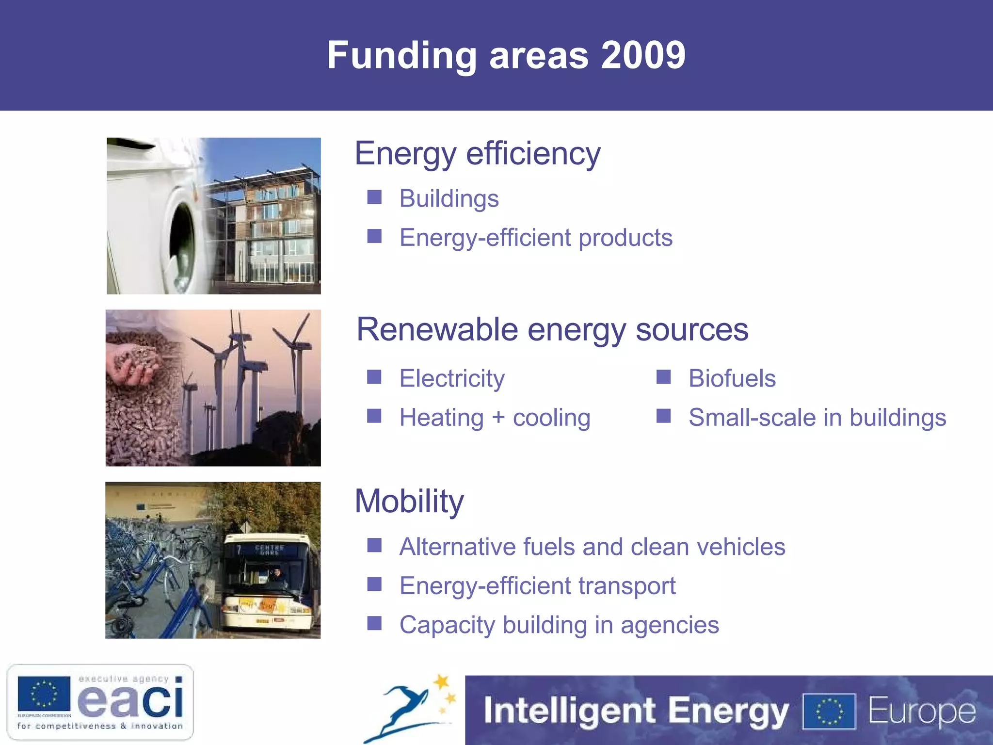 Funding areas 2009 Energy efficiency Renewable energy sources Mobility Electricity Heating + cooling Biofuels Small-scale in buildings Buildings Energy-efficient products Alternative fuels and clean vehicles Energy-efficient transport Capacity building in agencies 