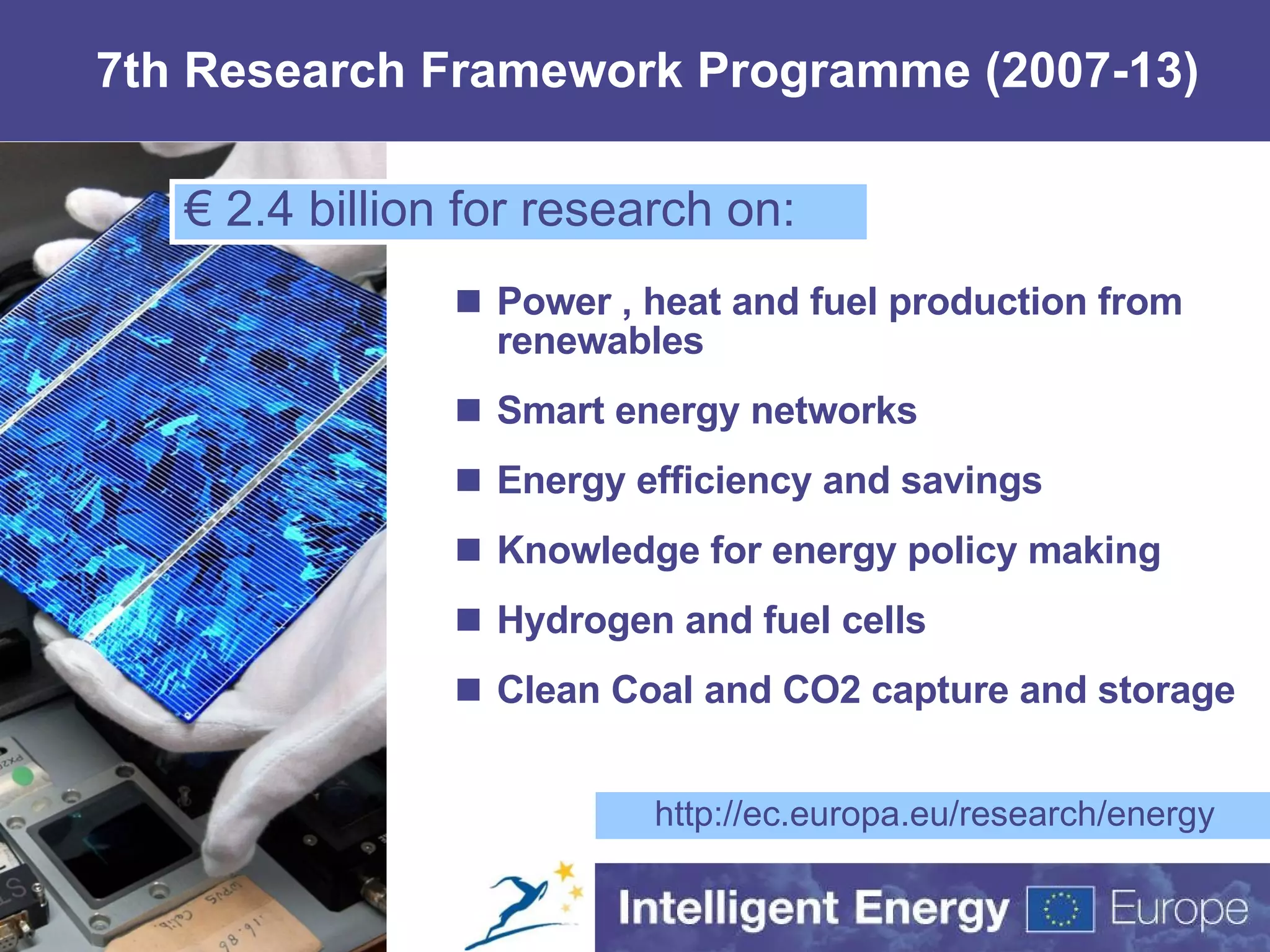 7th Research Framework Programme (2007-13) Power , heat and fuel production from renewables  Smart energy networks  Energy efficiency and savings  Knowledge for energy policy making Hydrogen and fuel cells  Clean Coal and CO2 capture and storage €  2.4 billion for research on: http://ec.europa.eu/research/energy 
