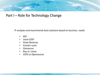 Part I – Overview of EA MethodstmforumSID