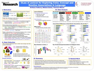 EACL'12 Poster | PDF