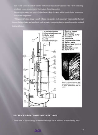 main switchcannot be shut off untilthe pilot motor, or electrically operated water valves controlling
a hydraulic piston,havemovedtheelectrodestothestartingposition.
7. Alternativelythecontrolgearmaybedesignedsoastokeepthecurrentwithincertain limits, irrespective
ofthe water temperature.
Withelectrodeboilers,storageisusuallyeffected ina separatevessel, andprimarypumpscirculatethewater
betweenthelaggedboilerandlaggedtank,whilesecondary pumps circulate the water between the tankand
heatingradiators.
ELECTRIC ENERGY CONSERVATION METHODS
Conservation of electric energy in domestic buildings can be achieved in the following ways:
EACM 17
 