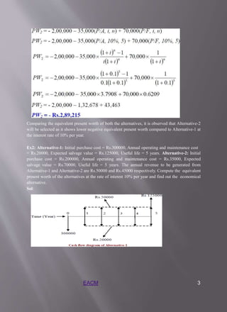 Comparing the equivalent present worth of both the alternatives, it is observed that Alternative-2
will be selected as it shows lower negative equivalent present worth compared to Alternative-1 at
the interest rate of 10% per year.
Ex2: Alternative-1: Initial purchase cost = Rs.300000, Annual operating and maintenance cost
= Rs.20000, Expected salvage value = Rs.125000, Useful life = 5 years. Alternative-2: Initial
purchase cost = Rs.200000, Annual operating and maintenance cost = Rs.35000, Expected
salvage value = Rs.70000, Useful life = 5 years. The annual revenue to be generated from
Alternative-1 and Alternative-2 are Rs.50000 and Rs.45000 respectively. Compute the equivalent
present worth of the alternatives at the rate of interest 10% per year and find out the economical
alternative.
Sol:
EACM 3
 