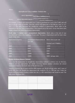 Where;
𝑑𝑒𝑝𝑟𝑒𝑐𝑖𝑎𝑏𝑙𝑒𝑐𝑜𝑠𝑡=𝐶𝑜𝑠𝑡𝑜𝑓 𝑖𝑛𝑠𝑡𝑎𝑙𝑙𝑎𝑡𝑖𝑜𝑛−𝑅𝑒𝑠𝑖𝑑𝑢𝑎𝑙𝑣𝑎𝑙𝑢𝑒
1
𝑟𝑎𝑡𝑒𝑜𝑓 𝑑𝑒𝑝𝑟𝑒𝑐𝑖𝑎𝑡𝑖𝑜𝑛=
𝑈𝑠𝑒𝑓𝑢𝑙𝑙𝑖𝑓𝑒𝑜𝑓 𝑖𝑛𝑠𝑡𝑎𝑙𝑙𝑎𝑡𝑖𝑜𝑛(𝑦𝑒𝑎𝑟𝑠)
Hence; 𝑎𝑛𝑛𝑢𝑎𝑙𝑑𝑒𝑝𝑟𝑒𝑐𝑖𝑎𝑡𝑖𝑜𝑛𝑒𝑥𝑝𝑒𝑛𝑠𝑒=(𝐶𝑜𝑠𝑡 𝑜𝑓 𝑖𝑛𝑠𝑡𝑎𝑙𝑙𝑎𝑡𝑖𝑜𝑛−𝑅𝑒𝑠𝑖𝑑𝑢𝑎𝑙𝑣𝑎𝑙𝑢𝑒)
𝑈𝑠𝑒𝑓𝑢𝑙 𝑙𝑖𝑓𝑒𝑜𝑓 𝑖𝑛𝑠𝑡𝑎𝑙𝑙𝑎𝑡𝑖𝑜𝑛(𝑦𝑒𝑎𝑟𝑠)
For example, a vehicle that depreciates over 5 years is purchased at a cost of Rs17,000, and will
have a salvage value of Rs2000. Then this vehicle will depreciate at Rs3,000 per year, i.e. (17-
2)/5 = 3. This table illustrates the straight-line method of depreciation. Book value at the
beginning of the first year of depreciation is the original cost of the asset. At any time book value
equals original cost minus accumulated depreciation.
Book value = original cost − accumulated depreciation. Book value at the end of year
becomes book value at the beginning of next year. The asset is depreciated until the book value
equals scrap value.
EACM 2
Depreciation Expense Accumulated Depreciation at
year end
Book value at year end
Original cost (17000Rs.)
3000 3000 14000
3000 6000 11000
3000 9000 8000
3000 12000 5000
3000 15000 2000= salvage value
Double Declining Balance Method:
As the depreciation in straight-line depreciation method is uniform over its life-time,
which is not very appropriate, the double declining balance method calculates the annual
depreciation based on the book value of the previous year.
Suppose a business has an asset with Rs1,000 original cost, Rs100 salvage value, and 5 years of
useful life. First, the straight-line depreciation rate would be 1/5, i.e. 20% per year. Under the
double-declining-balance method, double that rate, i.e. 40% depreciation rate would be used. The
table below illustrates this:
Depreciation
rate
Depreciation
expense
Accumulated
depreciation
Book value at
end of year
original cost Rs1,000.00
 