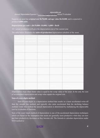 𝑑𝑒𝑝𝑟𝑒𝑐𝑖𝑎𝑏𝑙𝑒𝑐𝑜𝑠𝑡
𝐴𝑛𝑛𝑢𝑎𝑙 𝐷𝑒𝑝𝑟𝑒𝑐𝑖𝑎𝑡𝑖𝑜𝑛𝐸𝑥𝑝𝑒𝑛𝑠𝑒 =
𝐸𝑠𝑡𝑖𝑚𝑎𝑡𝑒𝑑𝑡𝑜𝑡𝑎𝑙𝑝𝑟𝑜𝑑𝑢𝑐𝑡𝑖𝑜𝑛
∗𝐴𝑐𝑡𝑢𝑎𝑙𝑃𝑟𝑜𝑑𝑢𝑐𝑡𝑖𝑜𝑛
Suppose, an asset has original cost Rs70,000, salvage value Rs10,000, and is expected to
produce 6,000 units.
Depreciation per unit = (Rs70,000−10,000) / 6,000 = Rs10
10 × actual production will give the depreciation cost of the current year.
The table below illustrates the units-of-production depreciation schedule of the asset.
EACM 4
Units of
production
Depreciation
cost per unit
Depreciation
expense
Accumulated
depreciation
Book value at
end of year
Rs70,000 (original cost)
1,000 10 10,000 10,000 60,000
1,100 10 11,000 21,000 49,000
1,200 10 12,000 33,000 37,000
1,300 10 13,000 46,000 24,000
1,400 10 14,000 60,000 10,000 (scrap value)
Depreciation stops when book value is equal to the scrap value of the asset. In the end, the sum
of accumulated depreciation and scrap value equals the original cost.
Sum-of-years-digits method:
Sum-of-years-digits is a depreciation method that results in a more accelerated write-off
than the straight line method, and typically also more accelerated than the declining balance
method. Under this method the annual depreciation is determined by multiplying the depreciable
cost by a schedule of fractions.
Sum of the years' digits method of depreciation is one of the accelerated depreciation techniques
which are based on the assumption that assets are generally more productive when they are new
and their productivity decreases as they become old. The formula to calculate depreciation under
SYD method is:
 