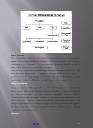 Energy manager:
One very important part of an energy management program is to have top management
support. More important, however, is the selection of the energy manager, who can among
other things secure this support. The person selected for this position should be one with a
vision of what managing energy can do for the company.
Every successful program has had this one thing in common—one person who is a shaker and
mover that makes things happen. The program is then built around this person. There is a
great tendency for the energy manager to become an energy engineer. Developing a working
organizational structure may be the most important thing an energy manager can do.
Energy coordinators:
Energy Coordinators shall be appointed to represent a specific department or division. The
Energy Manager shall establish minimum qualification standards for Coordinators, and shall
have joint approval authority for each Coordinator appointed. Coordinators shall be
responsible for maintaining an ongoing awareness of energy consumption and expenditures in
their assigned areas. They shall recommend and implement energy conservation projects and
energy management practices. Coordinators shall provide necessary information for reporting
from their specific areas. They may be assigned on a full-time or part-time basis; as required
to implement programs in their areas.
Employees:
EACM 18
 