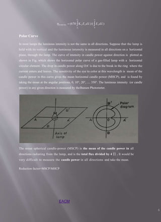 2 
lu min ous  (670 K E d )/( E d )
1 0
Polar Curve
In most lamps the luminous intensity is not the same in all directions. Suppose that the lamp is
held with its vertical and the luminous intensity is measured in all directions on a horizontal
plane, through the lamp. The curve of intensity in candle power against direction is plotted as
shown in Fig, which shows the horizontal polar curve of a gas-filled lamp with a horizontal
circular element. The drop in candle power along OA' is due to the break in the ring where the
current enters and leaves. The sensitivity of the eye to color at this wavelength is mean of the
candle power in this curve gives the mean horizontal candle power (MHCP), and is found by
taking the moan at the angular positions, 0, 10°, 20°, .... 350°. The luminous intensity (or candle
power) in any given direction is measured by theBunsen Photometer.
The mean spherical candle-power (MSCP) is the mean of the candle power in all
directions radiating from the lamp, and is the total flux divided by 4  . It would be
very difficult to measure the candle power in all directions and take the mean.
Reduction factor=MSCP/MHCP
EACM
6
 