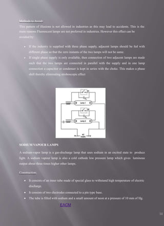 Methods to Avoid:
This pattern of illusions is not allowed in industries as this may lead to accidents. This is the
main reasons Fluorescent lamps are not preferred in industries. However this effect can be
avoided by:
 If the industry is supplied with three phase supply, adjacent lamps should be fed with
different phase so that the zero instants of the two lamps will not be same.
 If single phase supply is only available, then connection of two adjacent lamps are made
such that the two lamps are connected in parallel with the supply and in one lamp
connection a capacitor or condenser is kept in series with the choke. This makes a phase
shift thereby eliminating stroboscopic effect
SODIUM VAPOUR LAMPS
A sodium-vapor lamp is a gas-discharge lamp that uses sodium in an excited state to produce
light. A sodium vapour lamp is also a cold cathode low pressure lamp which gives luminous
output about three times higher other lamps.
Construction:
 It consists of an inner tube made of special glass to withstand high temperature of electric
discharge.
 It consists of two electrodes connected to a pin type base.
 The tube is filled with sodium and a small amount of neon at a pressure of 10 mm of Hg.
EACM
14
 