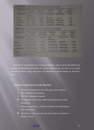 In the choice of a particular type of heating installation, various aspects like aesthetic and
hygienic considerations must be taken into account, apart from the cost. Since we are mainly
interested in electric energy conservation, the advantages of electric heating are laid down-
below.
ADVANTANTAGES OF ELECTRIC HEATING
1. Cleanliness-freedom from ash, dust, grease; hence hygienic.
2. Easeofadaptationfor all purposes.
3. Very little maintenance isrequired
4. The regulation of heat is easy, simple and accurate and can be done
automatically
5. There are no products of combustion, therefore the surrounding air
is not contaminated
6. Since there is no flue gas, the space that would be occupied by a
chimney is saved.
EACM 3
 