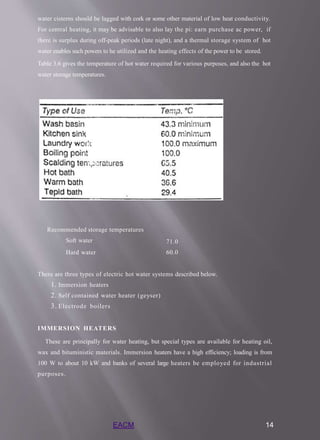 water cisterns should be lagged with cork or some other material of low heat conductivity.
For central heating, it may be advisable to also lay the pi: earn purchase ac power, if
there is surplus during off-peak periods (late night), and a thermal storage system of hot
water enables such powers to he utilized and the heating effects of the power to be stored.
Table 3.6 gives the temperature of hot water required for various purposes, and also the hot
water storage temperatures.
Recommended storage temperatures
Soft water
Hard water
71.0
60.0
There are three types of electric hot water systems described below.
1. Immersion heaters
2. Self contained water heater (geyser)
3. Electrode boilers
IMMERSION HEATERS
These are principally for water heating, but special types are available for heating oil,
wax and bituministic materials. Immersion heaters have a high efficiency; loading is from
100 W to about 10 kW and banks of several large heaters be employed for industrial
purposes.
EACM 14
 