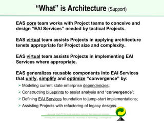 EAS  core  team works with Project teams to conceive and design “EAI Services” needed by tactical Projects. EAS  virtual  team assists Projects in applying architecture tenets appropriate for Project size and complexity. EAS  virtual  team assists Projects in implementing EAI Services where appropriate. EAS generalizes reusable components into EAI Services that  unify ,  simplify  and  optimize  “convergence” by: Modeling current state enterprise  dependencies ; Constructing  blueprints  to assist analysis and “ convergence ”; Defining  EAI Services  foundation to jump-start implementations; Assisting Projects with refactoring of legacy designs. “ What” is Architecture  (Support)   