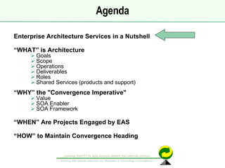 Enterprise Architecture Services in a Nutshell “ WHAT” is Architecture Goals  Scope Operations Deliverables Roles Shared Services (products and support) “ WHY” the "Convergence Imperative" Value SOA Enabler SOA Framework “ WHEN” Are Projects Engaged by EAS “ HOW” to Maintain Convergence Heading Agenda 