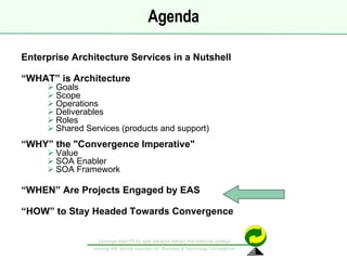 Agenda Enterprise Architecture Services in a Nutshell “ WHAT” is Architecture Goals  Scope Operations Deliverables Roles Shared Services (products and support) “ WHY” the "Convergence Imperative" Value SOA Enabler SOA Framework “ WHEN” Are Projects Engaged by EAS “ HOW” to Stay Headed Towards Convergence 