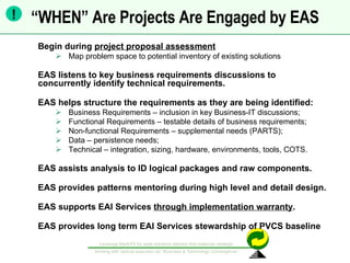 “ WHEN” Are Projects Are Engaged by EAS Begin during  project proposal assessment   Map problem space to potential inventory of existing solutions EAS listens to key business requirements discussions to concurrently identify technical requirements. EAS helps structure the requirements as they are being identified: Business Requirements – inclusion in key Business-IT discussions; Functional Requirements – testable details of business requirements; Non-functional Requirements – supplemental needs (PARTS); Data – persistence needs; Technical – integration, sizing, hardware, environments, tools, COTS. EAS assists analysis to ID logical packages and raw components. EAS provides patterns mentoring during high level and detail design. EAS supports EAI Services  through implementation warranty . EAS provides long term EAI Services stewardship of PVCS baseline ! 