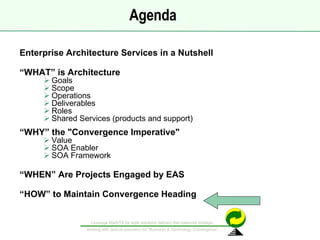 Agenda Enterprise Architecture Services in a Nutshell “ WHAT” is Architecture Goals  Scope Operations Deliverables Roles Shared Services (products and support) “ WHY” the "Convergence Imperative" Value SOA Enabler SOA Framework “ WHEN” Are Projects Engaged by EAS “ HOW” to Maintain Convergence Heading 