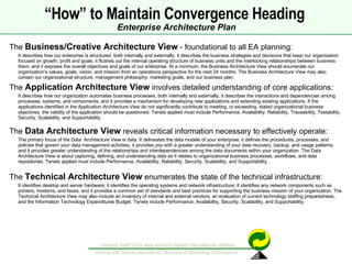 The  Business/Creative Architecture View  - foundational to all EA planning:   It describes how our enterprise is structured, both internally and externally; it describes the business strategies and decisions that keep our organization focused on growth, profit and goals; it flushes out the internal operating structure of business units and the interlocking relationships between business them; and it exposes the overall objectives and goals of our enterprise. At a minimum, the Business Architecture View should enumerate our organization's values, goals, vision, and mission from an operations perspective for the next 24 months. The Business Architecture View may also contain our organizational structure, management philosophy, marketing goals, and our business plan. The  Application Architecture View  involves detailed understanding of core applications: It describes how our organization automates business processes, both internally and externally; it describes the interactions and dependencies among processes, systems, and components; and it provides a mechanism for developing new applications and extending existing applications. If the applications identified in the Application Architecture View do not significantly contribute to meeting, or exceeding, stated organizational business objectives, the validity of the application should be questioned. Tenets applied must include Performance, Availability, Reliability, Traceability, Testability, Security, Scalability, and Supportability. The  Data Architecture View  reveals critical information necessary to effectively operate:   The primary focus of the Data  Architecture View is data. It delineates the data models of your enterprise; it defines the procedures, processes, and policies that govern your data management activities; it provides you with a greater understanding of your data recovery, backup, and usage patterns; and it provides greater understanding of the relationships and interdependencies among the data documents within your organization. The Data  Architecture View is about capturing, defining, and understanding data as it relates to organizational business processes, workflows, and data repositories. Tenets applied must include Performance, Availability, Reliability, Security, Scalability, and Supportability. The  Technical Architecture View  enumerates the state of the technical infrastructure:  It identifies desktop and server hardware; it identifies the operating systems and network infrastructure; it identifies any network components such as printers, modems, and faxes; and it provides a common set of standards and best practices for supporting the business mission of your organization. The Technical Architecture View may also include an inventory of internal and external vendors, an evaluation of current technology staffing preparedness, and the Information Technology Expenditures Budget. Tenets include Performance, Availability, Security, Scalability, and Supportability. “ How” to Maintain Convergence Heading  Enterprise Architecture Plan 