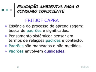 EDUCAÇÃO AMBIENTAL PARA O CONSUMO CONSCIENTE FRITJOF CAPRA Essência do processo de aprendizagem: busca de  padrões  e significados. Pensamento sistêmico: pensar em termos de relações, padrões  e contexto. Padrões  são mapeados e não medidos. Padrões  envolvem  qualidades. 