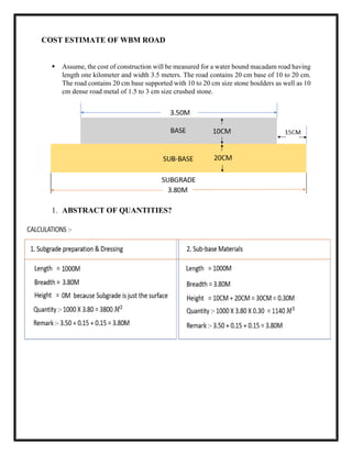ESTIMATE THE CONSTRUCTION PROCEDURE OF WATER-BOUND MACADAM ROAD | PDF