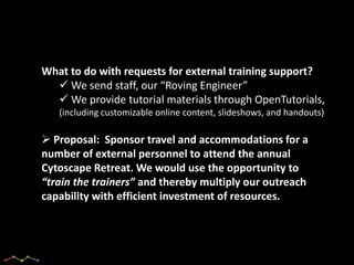 4. Handling requests for external
               training events

What to do with requests for external training support?
   We send staff, our “Roving Engineer”
   We provide tutorial materials through OpenTutorials,
   (including customizable online content, slideshows, and handouts)

 Proposal: Sponsor travel and accommodations for a
number of external personnel to attend the annual
Cytoscape Retreat. We would use the opportunity to
“train the trainers” and thereby multiply our outreach
capability with efficient investment of resources.
 