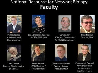 National Resource for Network Biology
                                        Faculty



    PI: Trey Ideker       Exec. Director: Alex Pico          Gary Bader               Mike Norman
   UCSD Medicine &           UCSF / Gladstone          U Toronto Donnelly Ctr         Director, SDSC
    Bioengineering                                     for Mol&BiomolRsrch




     Chris Sander             James Fowler            BennoSchwikowski          Chairman of External
Director Bioinformatics     UCSD Medicine /            Systems Biology           Advisory Council:
       @ MSKCC               Social Sciences           Institut Pasteur           Stephen Friend,
                                                                                 Sage Bionetworks
 