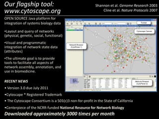 Our flagship tool:                                       Shannon et al. Genome Research 2003
www.cytoscape.org                                            Cline et al. Nature Protocols 2007

OPEN SOURCE Java platform for
integration of systems biology data

•Layout and query of networks
(physical, genetic, social, functional)
•Visual and programmatic
integration of network state data
(attributes)
•The ultimate goal is to provide
tools to facilitate all aspects of
network assembly, annotation, and
use in biomedicine.

RECENT NEWS
• Version 3.0 due July 2011
•Cytoscape ® Registered Trademark
• The Cytoscape Consortium is a 501(c)3 non-for-profit in the State of California
•Centerpiece of the NCRR-funded National Resource for Network Biology
Downloaded approximately 3000 times per month
 