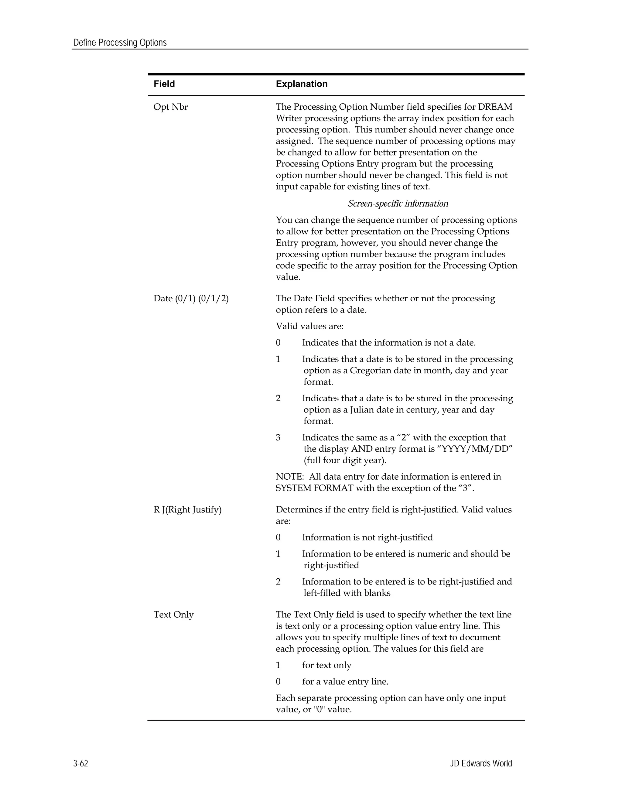 Define Processing Options
Field 	Explanation
Opt Nbr 	 The Processing Option Number field specifies for DREAM
Writer processing options the array index position for each
processing option. This number should never change once
assigned. The sequence number of processing options may
be changed to allow for better presentation on the
Processing Options Entry program but the processing
option number should never be changed. This field is not
input capable for existing lines of text.
Screen-specific information
You can change the sequence number of processing options
to allow for better presentation on the Processing Options
Entry program, however, you should never change the
processing option number because the program includes
code specific to the array position for the Processing Option
value.
Date (0/1) (0/1/2) 	 The Date Field specifies whether or not the processing
option refers to a date.
Valid values are:
0 	 Indicates that the information is not a date.
1 	 Indicates that a date is to be stored in the processing
option as a Gregorian date in month, day and year
format.
2 	 Indicates that a date is to be stored in the processing
option as a Julian date in century, year and day
format.
3 	 Indicates the same as a “2” with the exception that
the display AND entry format is “YYYY/MM/DD”
(full four digit year).
NOTE: All data entry for date information is entered in
SYSTEM FORMAT with the exception of the “3”.
R J(Right Justify) 	 Determines if the entry field is right-justified. Valid values
are:
0 	 Information is not right-justified
1 	 Information to be entered is numeric and should be
right-justified
2 	 Information to be entered is to be right-justified and
left-filled with blanks
Text Only 	 The Text Only field is used to specify whether the text line
is text only or a processing option value entry line. This
allows you to specify multiple lines of text to document
each processing option. The values for this field are
1 	 for text only
0 	 for a value entry line.
Each separate processing option can have only one input
value, or "0" value.
JD Edwards World3-62
 