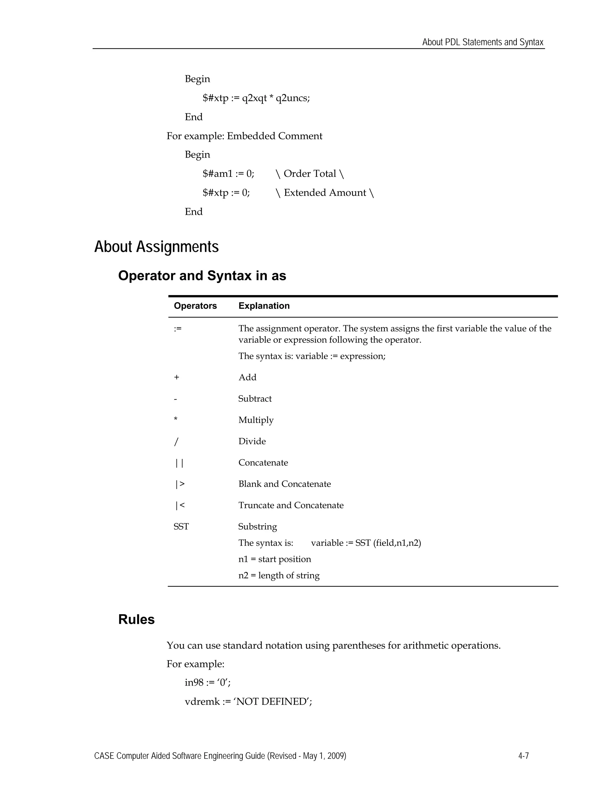 About PDL Statements and Syntax
Begin
$#xtp := q2xqt * q2uncs;
End
For example: Embedded Comment
Begin
$#am1 := 0;  Order Total 
$#xtp := 0;  Extended Amount 
End
About Assignments
Operator and Syntax in as
Operators Explanation
:= 	 The assignment operator. The system assigns the first variable the value of the
variable or expression following the operator.
The syntax is: variable := expression;
+ 	Add
-	 Subtract
* Multiply
/ Divide
|| Concatenate
|> Blank and Concatenate
|< Truncate and Concatenate
SST Substring
The syntax is: variable := SST (field,n1,n2) 

n1 = start position 

n2 = length of string 

Rules
You can use standard notation using parentheses for arithmetic operations.
For example:
in98 := ‘0’;
vdremk := ‘NOT DEFINED’;
CASE Computer Aided Software Engineering Guide (Revised - May 1, 2009) 4-7
 