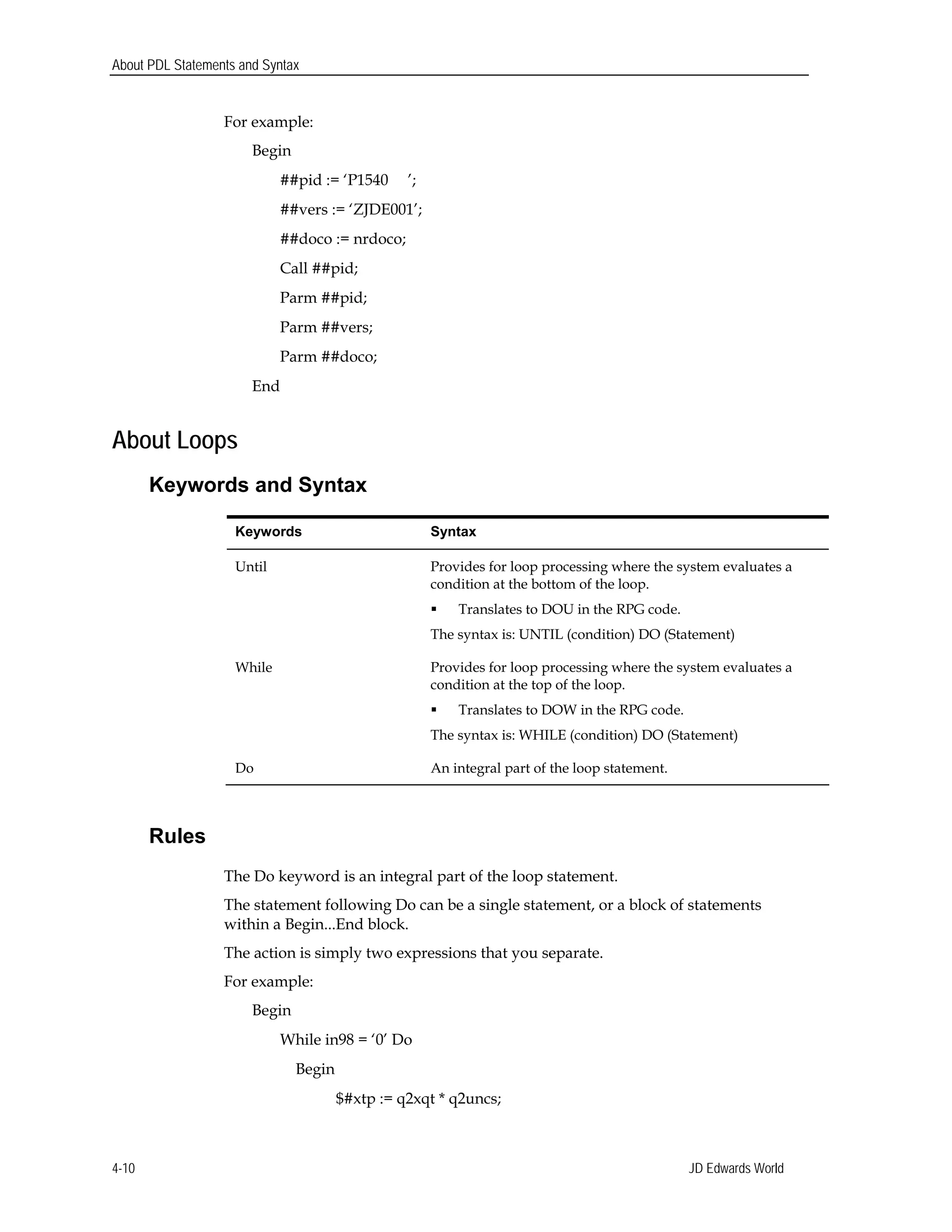 About PDL Statements and Syntax
For example:
Begin
##pid := ‘P1540 ’;
##vers := ‘ZJDE001’;
##doco := nrdoco;
Call ##pid;
Parm ##pid;
Parm ##vers;
Parm ##doco;
End
About Loops
Keywords and Syntax
Keywords	 Syntax
Until 	 Provides for loop processing where the system evaluates a
condition at the bottom of the loop.
 Translates to DOU in the RPG code.
The syntax is: UNTIL (condition) DO (Statement)
While 	 Provides for loop processing where the system evaluates a
condition at the top of the loop.
 Translates to DOW in the RPG code.
The syntax is: WHILE (condition) DO (Statement)
Do 	 An integral part of the loop statement.
Rules
The Do keyword is an integral part of the loop statement.
The statement following Do can be a single statement, or a block of statements
within a Begin...End block.
The action is simply two expressions that you separate.
For example:
Begin
While in98 = ‘0’ Do
Begin
$#xtp := q2xqt * q2uncs;
JD Edwards World4-10
 