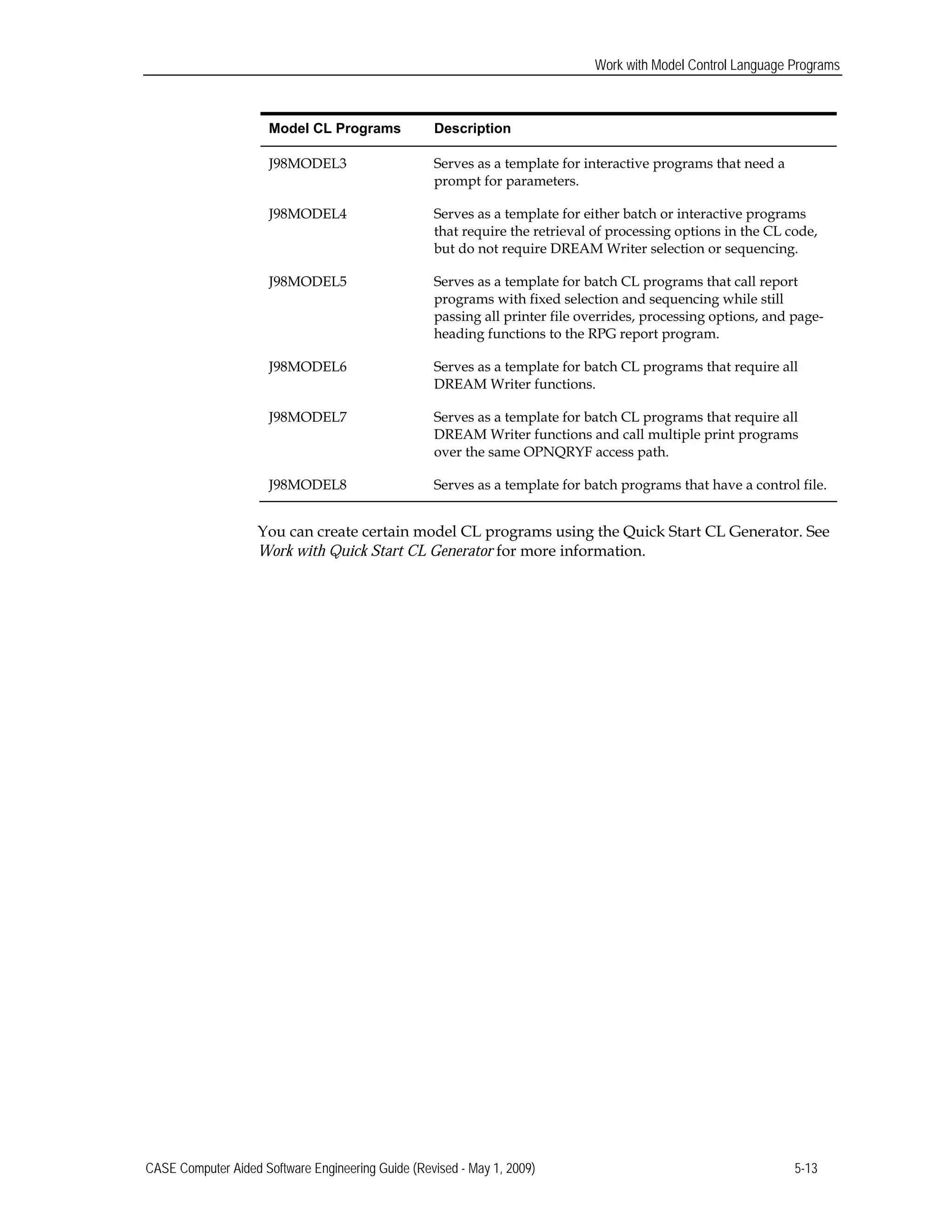 Work with Model Control Language Programs
Model CL Programs Description
J98MODEL3 Serves as a template for interactive programs that need a
prompt for parameters.
J98MODEL4 Serves as a template for either batch or interactive programs
that require the retrieval of processing options in the CL code,
but do not require DREAM Writer selection or sequencing.
J98MODEL5 Serves as a template for batch CL programs that call report
programs with fixed selection and sequencing while still
passing all printer file overrides, processing options, and page-
heading functions to the RPG report program.
J98MODEL6 Serves as a template for batch CL programs that require all
DREAM Writer functions.
J98MODEL7 Serves as a template for batch CL programs that require all
DREAM Writer functions and call multiple print programs
over the same OPNQRYF access path.
J98MODEL8 Serves as a template for batch programs that have a control file.
You can create certain model CL programs using the Quick Start CL Generator. See
Work with Quick Start CL Generator for more information.
CASE Computer Aided Software Engineering Guide (Revised - May 1, 2009) 5-13
 