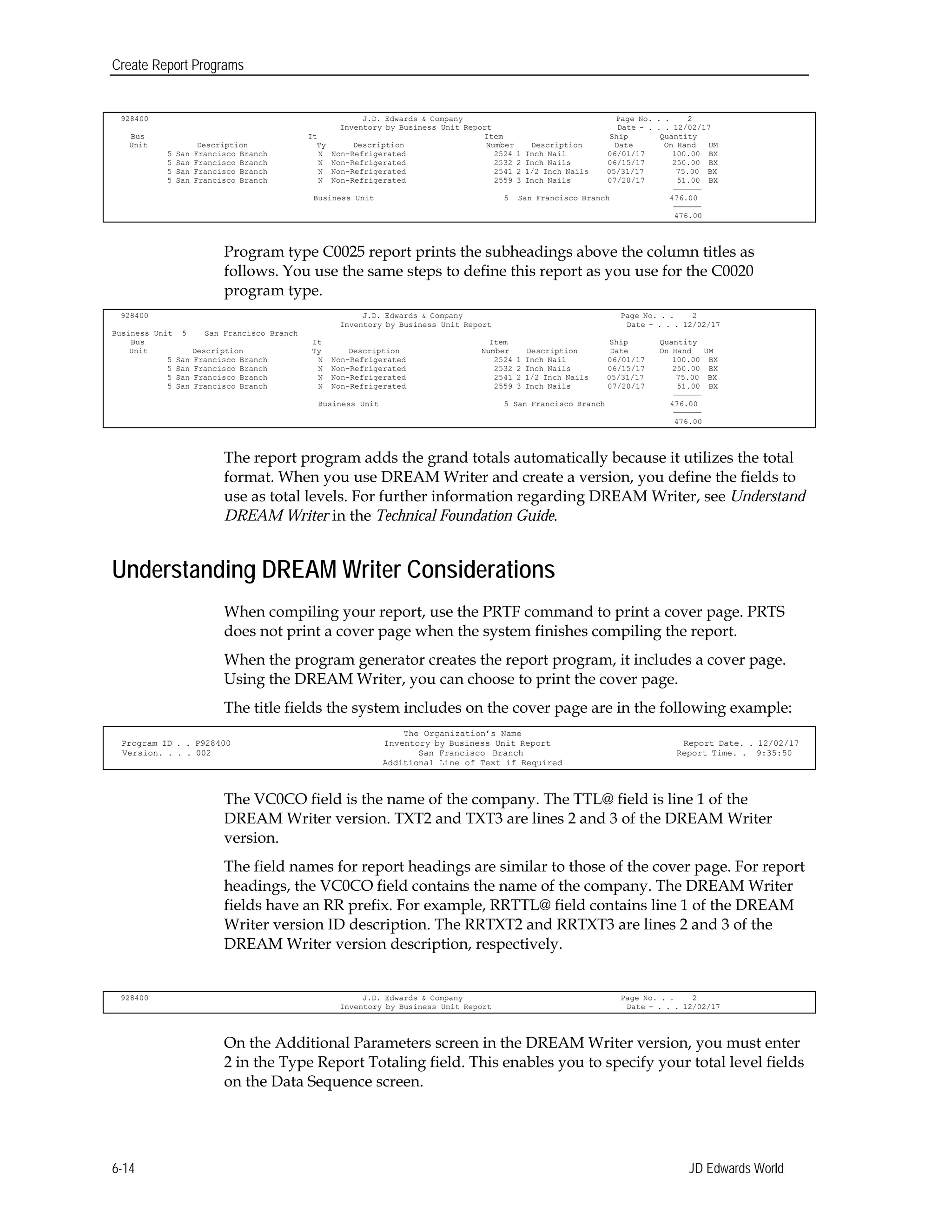 Create Report Programs
928400 J.D. Edwards & Company Page No. . . 2
Inventory by Business Unit Report Date - . . . 12/02/17
Bus It Item Ship Quantity
Unit Description Ty Description Number Description Date On Hand UM
5 San Francisco Branch N Non-Refrigerated 2524 1 Inch Nail 06/01/17 100.00 BX
5 San Francisco Branch N Non-Refrigerated 2532 2 Inch Nails 06/15/17 250.00 BX
5 San Francisco Branch N Non-Refrigerated 2541 2 1/2 Inch Nails 05/31/17 75.00 BX
5 San Francisco Branch N Non-Refrigerated 2559 3 Inch Nails 07/20/17 51.00 BX
——————
Business Unit 5 San Francisco Branch 476.00
——————
476.00
Program type C0025 report prints the subheadings above the column titles as
follows. You use the same steps to define this report as you use for the C0020
program type.
928400 J.D. Edwards & Company Page No. . . 2
Inventory by Business Unit Report Date - . . . 12/02/17
Business Unit 5 San Francisco Branch
Bus It Item Ship Quantity
Unit Description Ty Description Number Description Date On Hand UM
5 San Francisco Branch N Non-Refrigerated 2524 1 Inch Nail 06/01/17 100.00 BX
5 San Francisco Branch N Non-Refrigerated 2532 2 Inch Nails 06/15/17 250.00 BX
5 San Francisco Branch N Non-Refrigerated 2541 2 1/2 Inch Nails 05/31/17 75.00 BX
5 San Francisco Branch N Non-Refrigerated 2559 3 Inch Nails 07/20/17 51.00 BX
——————
Business Unit 5 San Francisco Branch 476.00
——————
476.00
The report program adds the grand totals automatically because it utilizes the total
format. When you use DREAM Writer and create a version, you define the fields to
use as total levels. For further information regarding DREAM Writer, see Understand
DREAM Writer in the Technical Foundation Guide.
Understanding DREAM Writer Considerations
When compiling your report, use the PRTF command to print a cover page. PRTS
does not print a cover page when the system finishes compiling the report.
When the program generator creates the report program, it includes a cover page.
Using the DREAM Writer, you can choose to print the cover page.
The title fields the system includes on the cover page are in the following example:
The Organization’s Name
Program ID . . P928400 Inventory by Business Unit Report Report Date. . 12/02/17
Version. . . . 002 San Francisco Branch Report Time. . 9:35:50
Additional Line of Text if Required
The VC0CO field is the name of the company. The TTL@ field is line 1 of the
DREAM Writer version. TXT2 and TXT3 are lines 2 and 3 of the DREAM Writer
version.
The field names for report headings are similar to those of the cover page. For report
headings, the VC0CO field contains the name of the company. The DREAM Writer
fields have an RR prefix. For example, RRTTL@ field contains line 1 of the DREAM
Writer version ID description. The RRTXT2 and RRTXT3 are lines 2 and 3 of the
DREAM Writer version description, respectively.
928400 J.D. Edwards & Company
Inventory by Business Unit Report
Page No. . . 2
Date - . . . 12/02/17
On the Additional Parameters screen in the DREAM Writer version, you must enter
2 in the Type Report Totaling field. This enables you to specify your total level fields
on the Data Sequence screen.
JD Edwards World6-14
 