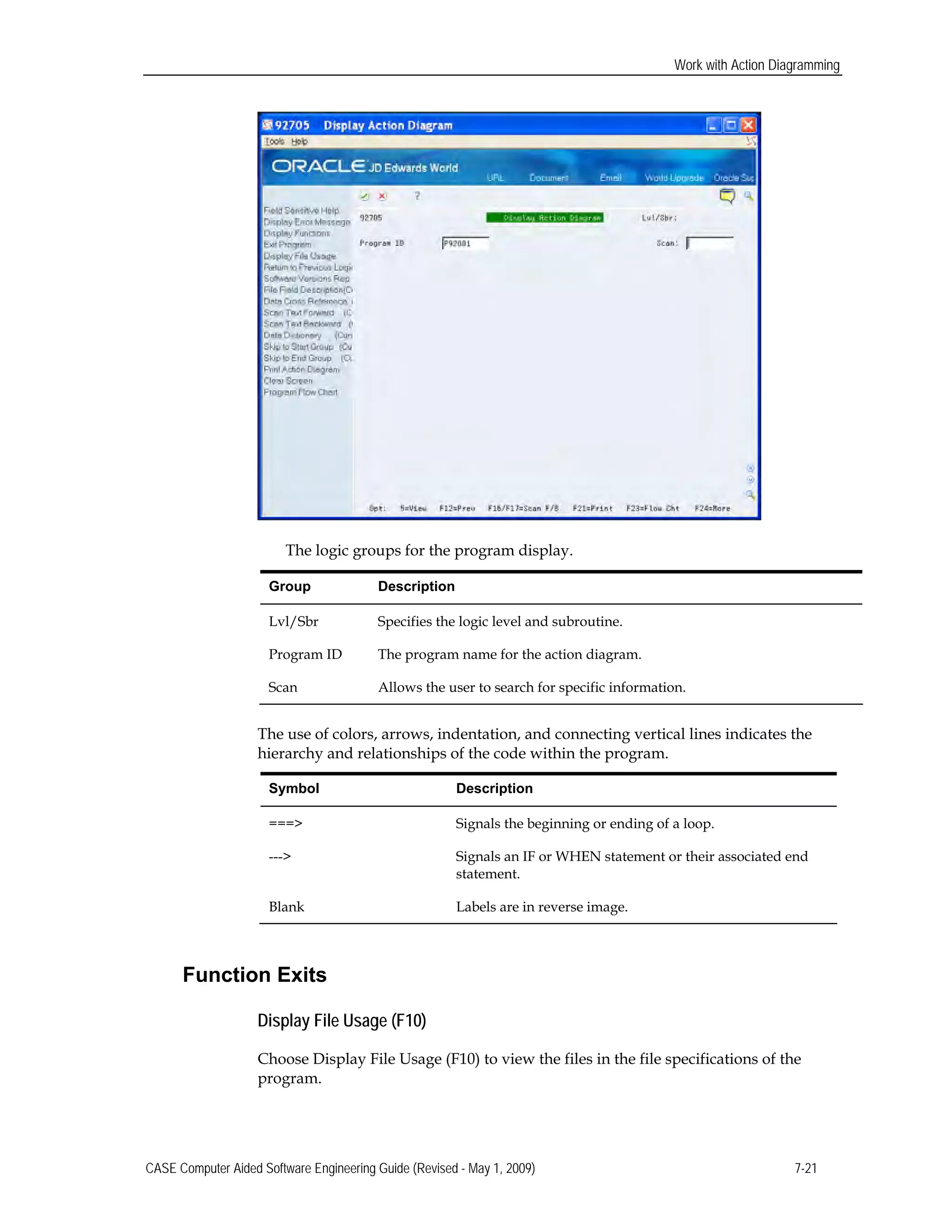 Work with Action Diagramming
The logic groups for the program display.
Group Description
Lvl/Sbr Specifies the logic level and subroutine.
Program ID The program name for the action diagram.
Scan Allows the user to search for specific information.
The use of colors, arrows, indentation, and connecting vertical lines indicates the
hierarchy and relationships of the code within the program.
Symbol Description
===> Signals the beginning or ending of a loop.
---> Signals an IF or WHEN statement or their associated end
statement.
Blank Labels are in reverse image.
Function Exits
Display File Usage (F10)
Choose Display File Usage (F10) to view the files in the file specifications of the
program.
CASE Computer Aided Software Engineering Guide (Revised - May 1, 2009) 7-21
 