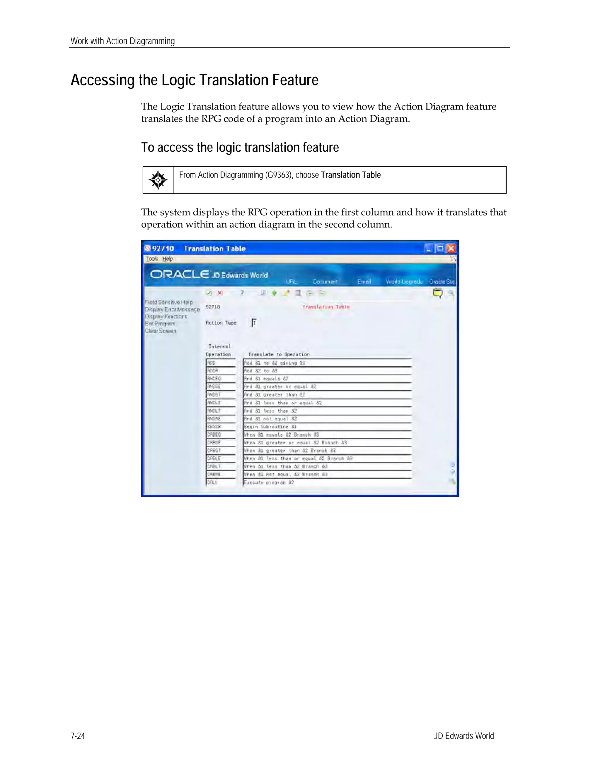 Work with Action Diagramming
Accessing the Logic Translation Feature
The Logic Translation feature allows you to view how the Action Diagram feature
translates the RPG code of a program into an Action Diagram.
To access the logic translation feature
From Action Diagramming (G9363), choose Translation Table
The system displays the RPG operation in the first column and how it translates that
operation within an action diagram in the second column.
JD Edwards World7-24
 