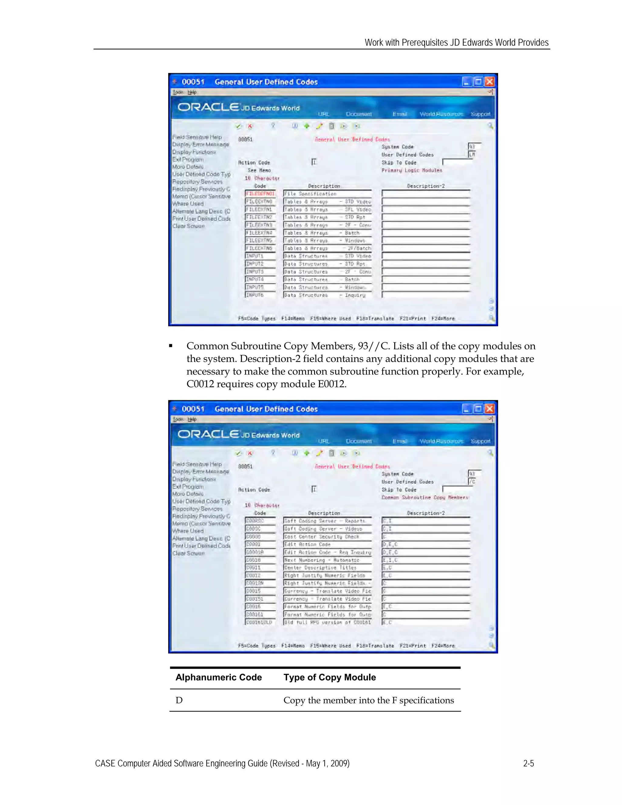 Work with Prerequisites JD Edwards World Provides
 Common Subroutine Copy Members, 93//C. Lists all of the copy modules on
the system. Description-2 field contains any additional copy modules that are
necessary to make the common subroutine function properly. For example,
C0012 requires copy module E0012.
Alphanumeric Code Type of Copy Module
D 	 Copy the member into the F specifications
CASE Computer Aided Software Engineering Guide (Revised - May 1, 2009) 2-5
 