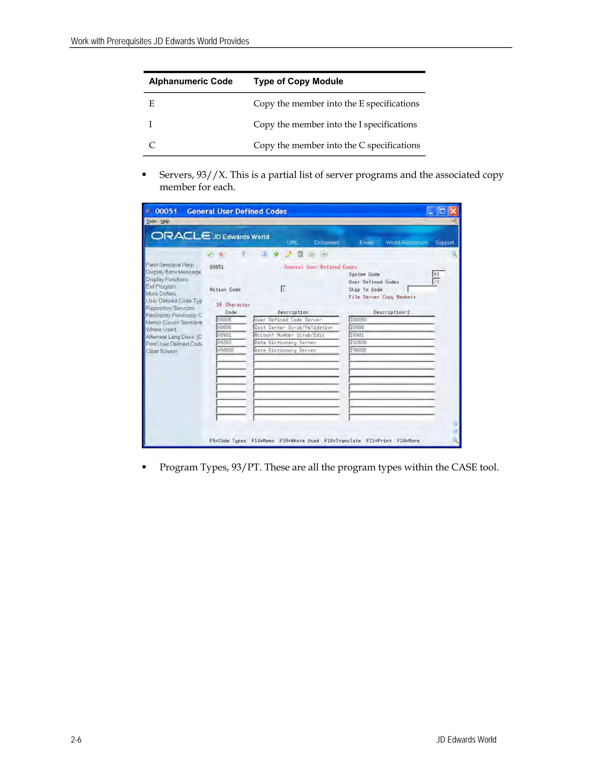 Work with Prerequisites JD Edwards World Provides
Alphanumeric Code Type of Copy Module
E Copy the member into the E specifications
I Copy the member into the I specifications
C Copy the member into the C specifications
 Servers, 93//X. This is a partial list of server programs and the associated copy
member for each.
 Program Types, 93/PT. These are all the program types within the CASE tool.
JD Edwards World2-6
 