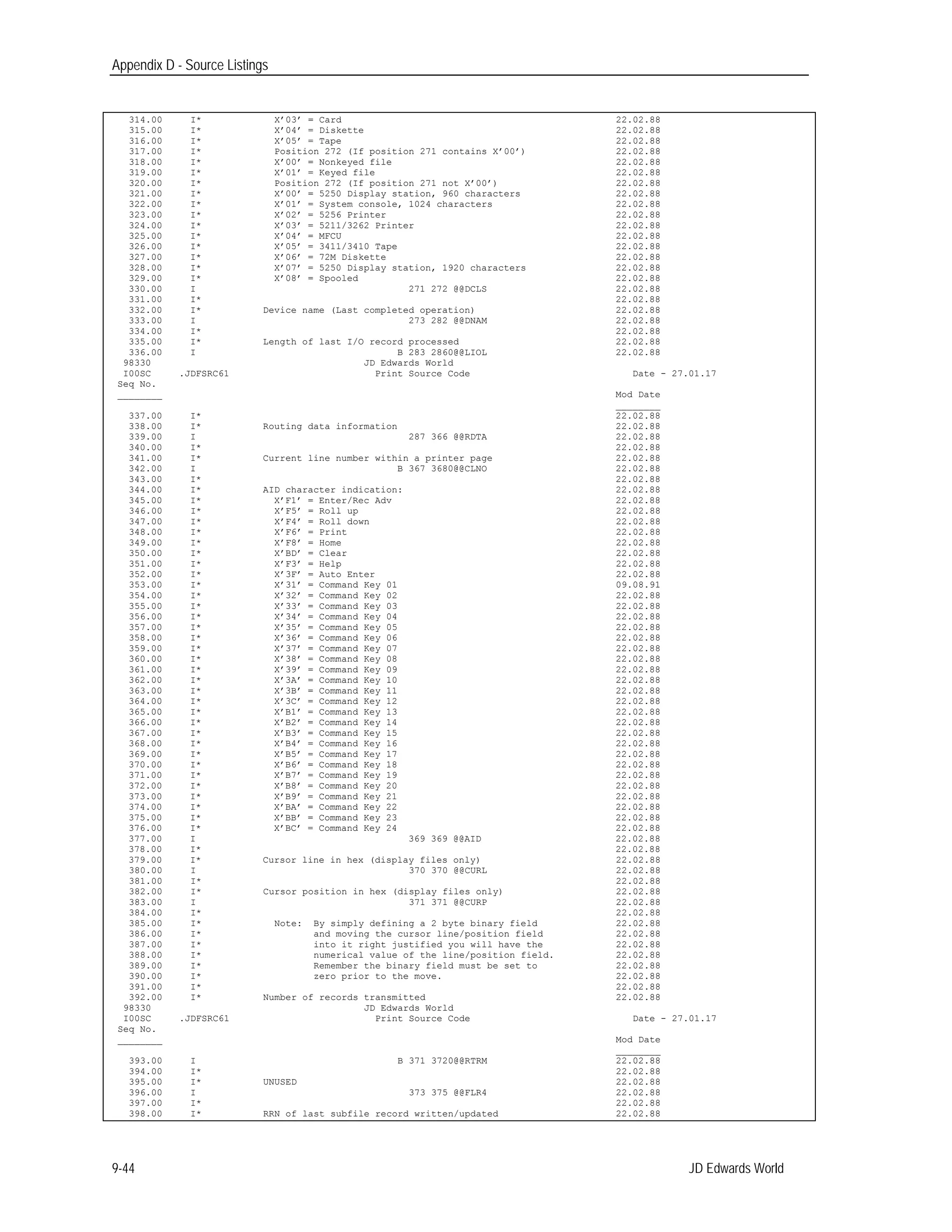 Appendix D - Source Listings
314.00 I* X’03’ = Card 22.02.88
315.00 I* X’04’ = Diskette 22.02.88
316.00 I* X’05’ = Tape 22.02.88
317.00 I* Position 272 (If position 271 contains X’00’) 22.02.88
318.00 I* X’00’ = Nonkeyed file 22.02.88
319.00 I* X’01’ = Keyed file 22.02.88
320.00 I* Position 272 (If position 271 not X’00’) 22.02.88
321.00 I* X’00’ = 5250 Display station, 960 characters 22.02.88
322.00 I* X’01’ = System console, 1024 characters 22.02.88
323.00 I* X’02’ = 5256 Printer 22.02.88
324.00 I* X’03’ = 5211/3262 Printer 22.02.88
325.00 I* X’04’ = MFCU 22.02.88
326.00 I* X’05’ = 3411/3410 Tape 22.02.88
327.00 I* X’06’ = 72M Diskette 22.02.88
328.00 I* X’07’ = 5250 Display station, 1920 characters 22.02.88
329.00 I* X’08’ = Spooled 22.02.88
330.00 I 271 272 @@DCLS 22.02.88
331.00 I* 22.02.88
332.00 I* Device name (Last completed operation) 22.02.88
333.00 I 273 282 @@DNAM 22.02.88
334.00 I* 22.02.88
335.00 I* Length of last I/O record processed 22.02.88
336.00 I B 283 2860@@LIOL 22.02.88
98330 JD Edwards World
I00SC .JDFSRC61 Print Source Code Date - 27.01.17
Seq No.
________ Mod Date
________
337.00 I* 22.02.88
338.00 I* Routing data information 22.02.88
339.00 I 287 366 @@RDTA 22.02.88
340.00 I* 22.02.88
341.00 I* Current line number within a printer page 22.02.88
342.00 I B 367 3680@@CLNO 22.02.88
343.00 I* 22.02.88
344.00 I* AID character indication: 22.02.88
345.00 I* X’F1’ = Enter/Rec Adv 22.02.88
346.00 I* X’F5’ = Roll up 22.02.88
347.00 I* X’F4’ = Roll down 22.02.88
348.00 I* X’F6’ = Print 22.02.88
349.00 I* X’F8’ = Home 22.02.88
350.00 I* X’BD’ = Clear 22.02.88
351.00 I* X’F3’ = Help 22.02.88
352.00 I* X’3F’ = Auto Enter 22.02.88
353.00 I* X’31’ = Command Key 01 09.08.91
354.00 I* X’32’ = Command Key 02 22.02.88
355.00 I* X’33’ = Command Key 03 22.02.88
356.00 I* X’34’ = Command Key 04 22.02.88
357.00 I* X’35’ = Command Key 05 22.02.88
358.00 I* X’36’ = Command Key 06 22.02.88
359.00 I* X’37’ = Command Key 07 22.02.88
360.00 I* X’38’ = Command Key 08 22.02.88
361.00 I* X’39’ = Command Key 09 22.02.88
362.00 I* X’3A’ = Command Key 10 22.02.88
363.00 I* X’3B’ = Command Key 11 22.02.88
364.00 I* X’3C’ = Command Key 12 22.02.88
365.00 I* X’B1’ = Command Key 13 22.02.88
366.00 I* X’B2’ = Command Key 14 22.02.88
367.00 I* X’B3’ = Command Key 15 22.02.88
368.00 I* X’B4’ = Command Key 16 22.02.88
369.00 I* X’B5’ = Command Key 17 22.02.88
370.00 I* X’B6’ = Command Key 18 22.02.88
371.00 I* X’B7’ = Command Key 19 22.02.88
372.00 I* X’B8’ = Command Key 20 22.02.88
373.00 I* X’B9’ = Command Key 21 22.02.88
374.00 I* X’BA’ = Command Key 22 22.02.88
375.00 I* X’BB’ = Command Key 23 22.02.88
376.00 I* X’BC’ = Command Key 24 22.02.88
377.00 I 369 369 @@AID 22.02.88
378.00 I* 22.02.88
379.00 I* Cursor line in hex (display files only) 22.02.88
380.00 I 370 370 @@CURL 22.02.88
381.00 I* 22.02.88
382.00 I* Cursor position in hex (display files only) 22.02.88
383.00 I 371 371 @@CURP 22.02.88
384.00 I* 22.02.88
385.00 I* Note: By simply defining a 2 byte binary field 22.02.88
386.00 I* and moving the cursor line/position field 22.02.88
387.00 I* into it right justified you will have the 22.02.88
388.00 I* numerical value of the line/position field. 22.02.88
389.00 I* Remember the binary field must be set to 22.02.88
390.00 I* zero prior to the move. 22.02.88
391.00 I* 22.02.88
392.00 I* Number of records transmitted 22.02.88
98330 JD Edwards World
I00SC .JDFSRC61 Print Source Code Date - 27.01.17
Seq No.
________ Mod Date
________
393.00 I B 371 3720@@RTRM 22.02.88
394.00 I* 22.02.88
395.00 I* UNUSED 22.02.88
396.00 I 373 375 @@FLR4 22.02.88
397.00 I* 22.02.88
398.00 I* RRN of last subfile record written/updated 22.02.88
9-44 JD Edwards World
 