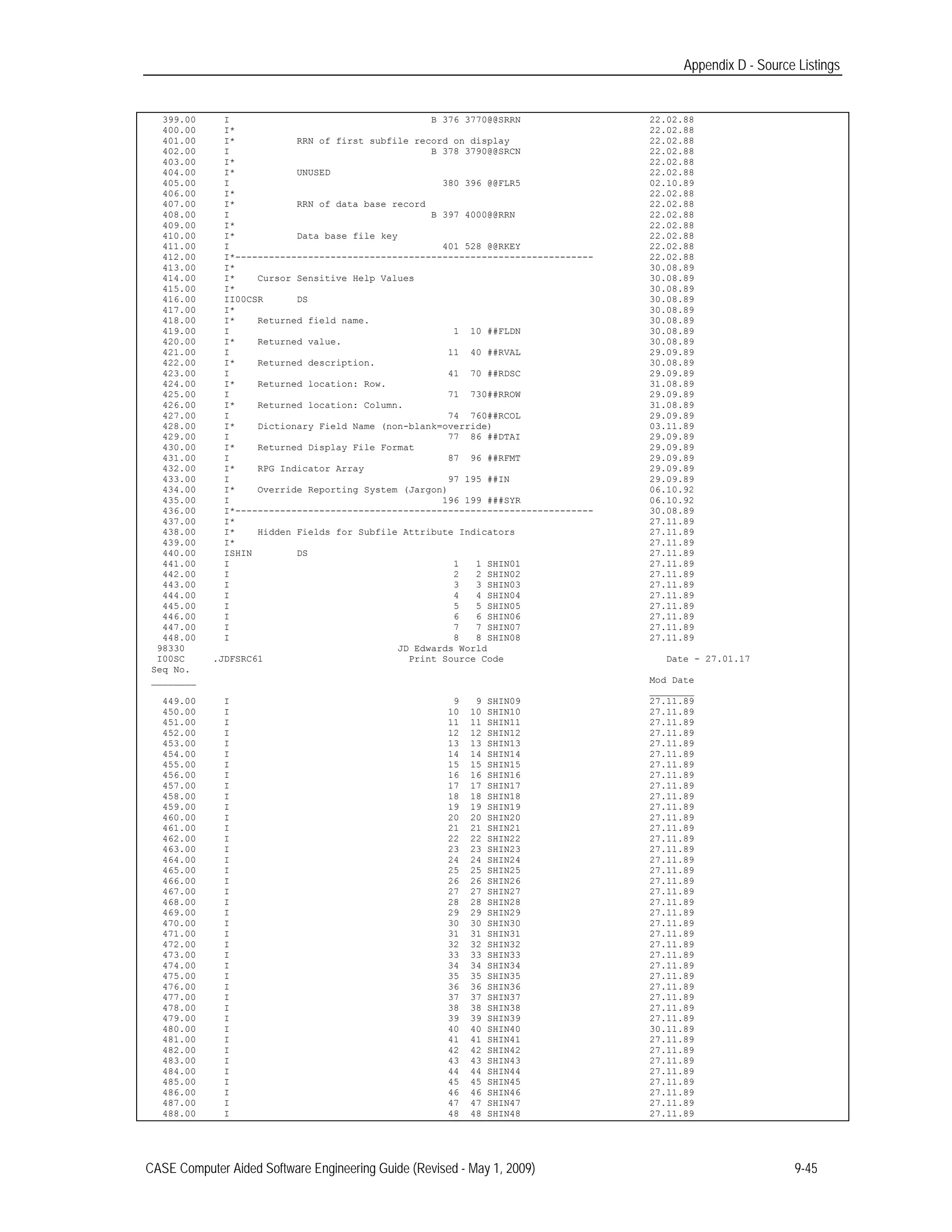 Appendix D - Source Listings
399.00 I B 376 3770@@SRRN 22.02.88
400.00 I* 22.02.88
401.00 I* RRN of first subfile record on display 22.02.88
402.00 I B 378 3790@@SRCN 22.02.88
403.00 I* 22.02.88
404.00 I* UNUSED 22.02.88
405.00 I 380 396 @@FLR5 02.10.89
406.00 I* 22.02.88
407.00 I* RRN of data base record 22.02.88
408.00 I B 397 4000@@RRN 22.02.88
409.00 I* 22.02.88
410.00 I* Data base file key 22.02.88
411.00 I 401 528 @@RKEY 22.02.88
412.00 I*---------------------------------------------------------------- 22.02.88
413.00 I* 30.08.89
414.00 I* Cursor Sensitive Help Values 30.08.89
415.00 I* 30.08.89
416.00 II00CSR DS 30.08.89
417.00 I* 30.08.89
418.00 I* Returned field name. 30.08.89
419.00 I 1 10 ##FLDN 30.08.89
420.00 I* Returned value. 30.08.89
421.00 I 11 40 ##RVAL 29.09.89
422.00 I* Returned description. 30.08.89
423.00 I 41 70 ##RDSC 29.09.89
424.00 I* Returned location: Row. 31.08.89
425.00 I 71 730##RROW 29.09.89
426.00 I* Returned location: Column. 31.08.89
427.00 I 74 760##RCOL 29.09.89
428.00 I* Dictionary Field Name (non-blank=override) 03.11.89
429.00 I 77 86 ##DTAI 29.09.89
430.00 I* Returned Display File Format 29.09.89
431.00 I 87 96 ##RFMT 29.09.89
432.00 I* RPG Indicator Array 29.09.89
433.00 I 97 195 ##IN 29.09.89
434.00 I* Override Reporting System (Jargon) 06.10.92
435.00 I 196 199 ###SYR 06.10.92
436.00 I*---------------------------------------------------------------- 30.08.89
437.00 I* 27.11.89
438.00 I* Hidden Fields for Subfile Attribute Indicators 27.11.89
439.00 I* 27.11.89
440.00 ISHIN DS 27.11.89
441.00 I 1 1 SHIN01 27.11.89
442.00 I 2 2 SHIN02 27.11.89
443.00 I 3 3 SHIN03 27.11.89
444.00 I 4 4 SHIN04 27.11.89
445.00 I 5 5 SHIN05 27.11.89
446.00 I 6 6 SHIN06 27.11.89
447.00 I 7 7 SHIN07 27.11.89
448.00 I 8 8 SHIN08 27.11.89
98330 JD Edwards World
I00SC .JDFSRC61 Print Source Code Date - 27.01.17
Seq No.
________ Mod Date
________
449.00 I 9 9 SHIN09 27.11.89
450.00 I 10 10 SHIN10 27.11.89
451.00 I 11 11 SHIN11 27.11.89
452.00 I 12 12 SHIN12 27.11.89
453.00 I 13 13 SHIN13 27.11.89
454.00 I 14 14 SHIN14 27.11.89
455.00 I 15 15 SHIN15 27.11.89
456.00 I 16 16 SHIN16 27.11.89
457.00 I 17 17 SHIN17 27.11.89
458.00 I 18 18 SHIN18 27.11.89
459.00 I 19 19 SHIN19 27.11.89
460.00 I 20 20 SHIN20 27.11.89
461.00 I 21 21 SHIN21 27.11.89
462.00 I 22 22 SHIN22 27.11.89
463.00 I 23 23 SHIN23 27.11.89
464.00 I 24 24 SHIN24 27.11.89
465.00 I 25 25 SHIN25 27.11.89
466.00 I 26 26 SHIN26 27.11.89
467.00 I 27 27 SHIN27 27.11.89
468.00 I 28 28 SHIN28 27.11.89
469.00 I 29 29 SHIN29 27.11.89
470.00 I 30 30 SHIN30 27.11.89
471.00 I 31 31 SHIN31 27.11.89
472.00 I 32 32 SHIN32 27.11.89
473.00 I 33 33 SHIN33 27.11.89
474.00 I 34 34 SHIN34 27.11.89
475.00 I 35 35 SHIN35 27.11.89
476.00 I 36 36 SHIN36 27.11.89
477.00 I 37 37 SHIN37 27.11.89
478.00 I 38 38 SHIN38 27.11.89
479.00 I 39 39 SHIN39 27.11.89
480.00 I 40 40 SHIN40 30.11.89
481.00 I 41 41 SHIN41 27.11.89
482.00 I 42 42 SHIN42 27.11.89
483.00 I 43 43 SHIN43 27.11.89
484.00 I 44 44 SHIN44 27.11.89
485.00 I 45 45 SHIN45 27.11.89
486.00 I 46 46 SHIN46 27.11.89
487.00 I 47 47 SHIN47 27.11.89
488.00 I 48 48 SHIN48 27.11.89
CASE Computer Aided Software Engineering Guide (Revised - May 1, 2009) 9-45
 