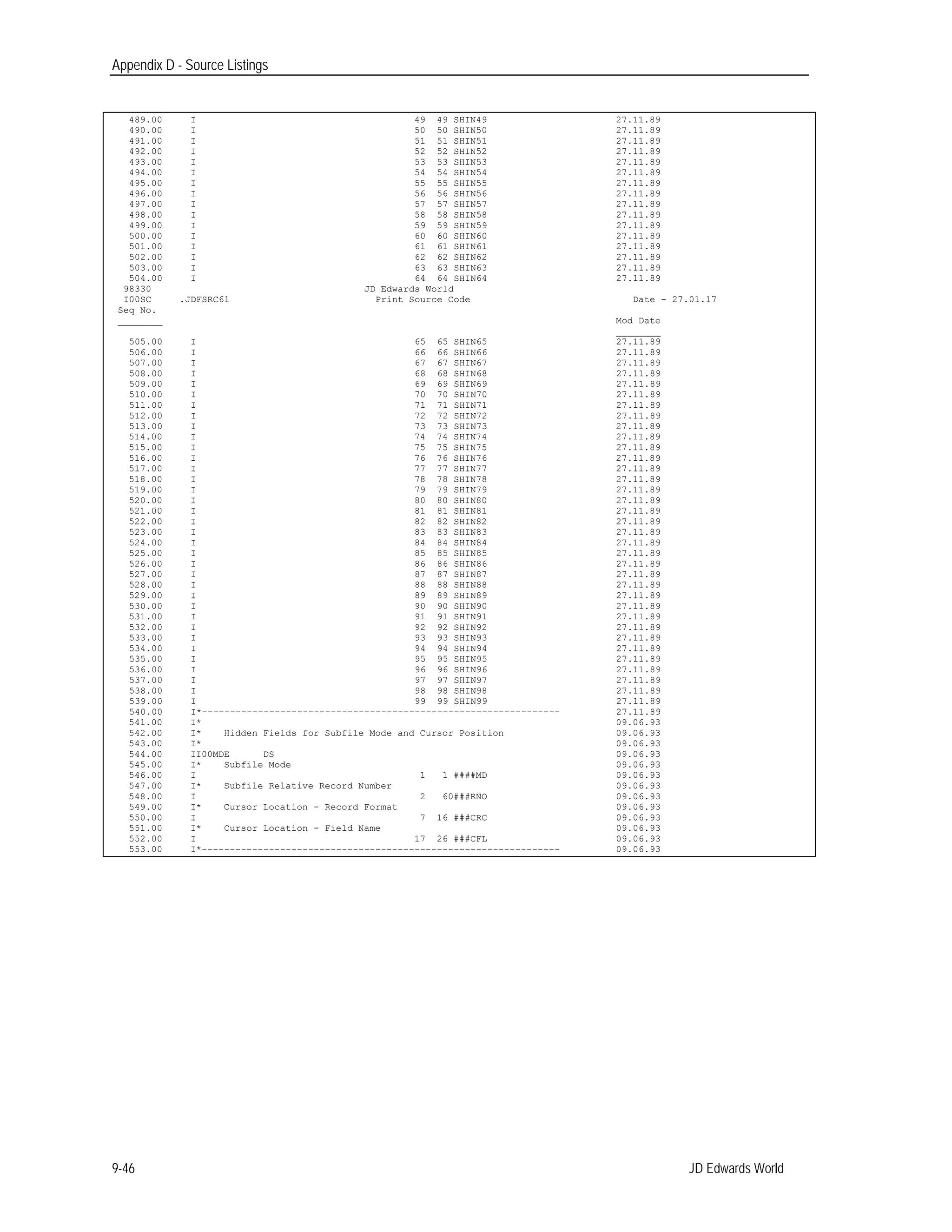 Appendix D - Source Listings
489.00 I 49 49 SHIN49 27.11.89
490.00 I 50 50 SHIN50 27.11.89
491.00 I 51 51 SHIN51 27.11.89
492.00 I 52 52 SHIN52 27.11.89
493.00 I 53 53 SHIN53 27.11.89
494.00 I 54 54 SHIN54 27.11.89
495.00 I 55 55 SHIN55 27.11.89
496.00 I 56 56 SHIN56 27.11.89
497.00 I 57 57 SHIN57 27.11.89
498.00 I 58 58 SHIN58 27.11.89
499.00 I 59 59 SHIN59 27.11.89
500.00 I 60 60 SHIN60 27.11.89
501.00 I 61 61 SHIN61 27.11.89
502.00 I 62 62 SHIN62 27.11.89
503.00 I 63 63 SHIN63 27.11.89
504.00 I 64 64 SHIN64 27.11.89
98330 JD Edwards World
I00SC .JDFSRC61 Print Source Code Date - 27.01.17
Seq No.
________ Mod Date
________
505.00 I 65 65 SHIN65 27.11.89
506.00 I 66 66 SHIN66 27.11.89
507.00 I 67 67 SHIN67 27.11.89
508.00 I 68 68 SHIN68 27.11.89
509.00 I 69 69 SHIN69 27.11.89
510.00 I 70 70 SHIN70 27.11.89
511.00 I 71 71 SHIN71 27.11.89
512.00 I 72 72 SHIN72 27.11.89
513.00 I 73 73 SHIN73 27.11.89
514.00 I 74 74 SHIN74 27.11.89
515.00 I 75 75 SHIN75 27.11.89
516.00 I 76 76 SHIN76 27.11.89
517.00 I 77 77 SHIN77 27.11.89
518.00 I 78 78 SHIN78 27.11.89
519.00 I 79 79 SHIN79 27.11.89
520.00 I 80 80 SHIN80 27.11.89
521.00 I 81 81 SHIN81 27.11.89
522.00 I 82 82 SHIN82 27.11.89
523.00 I 83 83 SHIN83 27.11.89
524.00 I 84 84 SHIN84 27.11.89
525.00 I 85 85 SHIN85 27.11.89
526.00 I 86 86 SHIN86 27.11.89
527.00 I 87 87 SHIN87 27.11.89
528.00 I 88 88 SHIN88 27.11.89
529.00 I 89 89 SHIN89 27.11.89
530.00 I 90 90 SHIN90 27.11.89
531.00 I 91 91 SHIN91 27.11.89
532.00 I 92 92 SHIN92 27.11.89
533.00 I 93 93 SHIN93 27.11.89
534.00 I 94 94 SHIN94 27.11.89
535.00 I 95 95 SHIN95 27.11.89
536.00 I 96 96 SHIN96 27.11.89
537.00 I 97 97 SHIN97 27.11.89
538.00 I 98 98 SHIN98 27.11.89
539.00 I 99 99 SHIN99 27.11.89
540.00 I*---------------------------------------------------------------- 27.11.89
541.00 I* 09.06.93
542.00 I* Hidden Fields for Subfile Mode and Cursor Position 09.06.93
543.00 I* 09.06.93
544.00 II00MDE DS 09.06.93
545.00 I* Subfile Mode 09.06.93
546.00 I 1 1 ####MD 09.06.93
547.00 I* Subfile Relative Record Number 09.06.93
548.00 I 2 60###RNO 09.06.93
549.00 I* Cursor Location - Record Format 09.06.93
550.00 I 7 16 ###CRC 09.06.93
551.00 I* Cursor Location - Field Name 09.06.93
552.00 I 17 26 ###CFL 09.06.93
553.00 I*---------------------------------------------------------------- 09.06.93
JD Edwards World9-46
 