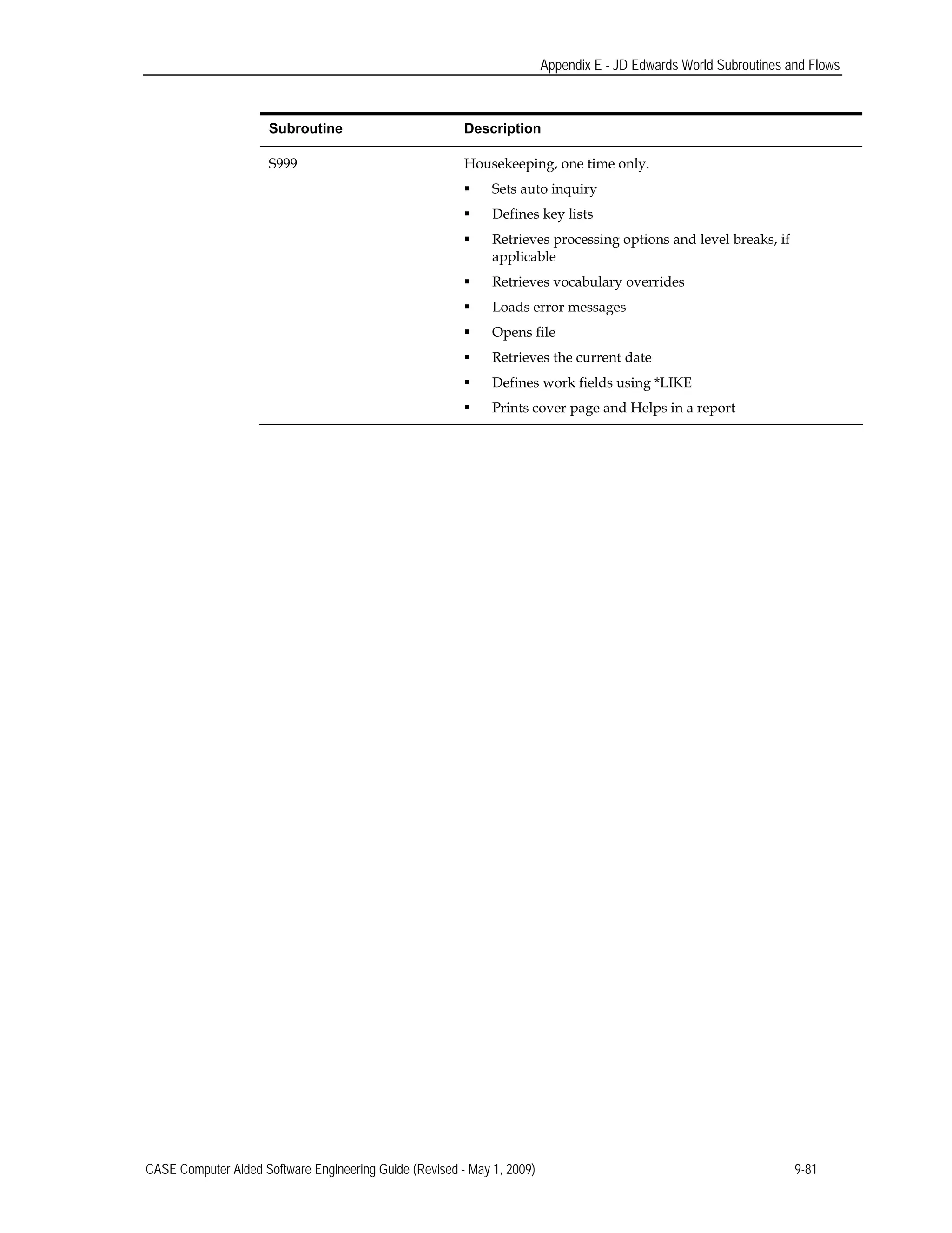 Appendix E - JD Edwards World Subroutines and Flows
Subroutine	 Description
S999 	 Housekeeping, one time only.
 Sets auto inquiry
 Defines key lists
 Retrieves processing options and level breaks, if
applicable
 Retrieves vocabulary overrides
 Loads error messages
 Opens file
 Retrieves the current date
 Defines work fields using *LIKE
 Prints cover page and Helps in a report
CASE Computer Aided Software Engineering Guide (Revised - May 1, 2009) 9-81
 