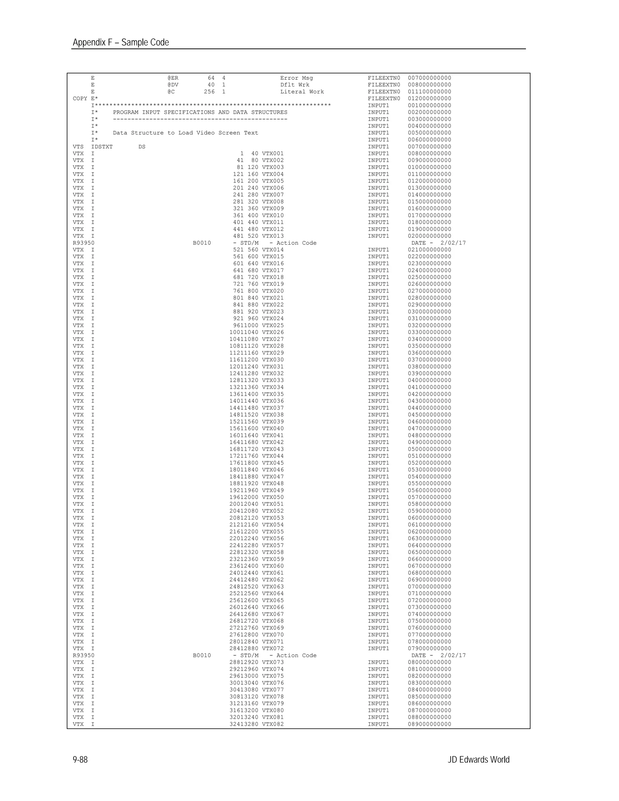 Appendix F – Sample Code
E
E
E
COPY E*
@ER
@DV
@C
64 4
40 1
256 1
Error Msg
Dflt Wrk
Literal Work
FILEEXTN0
FILEEXTN0
FILEEXTN0
FILEEXTN0
007000000000
008000000000
011100000000
012000000000
I***************************************************************** INPUT1 001000000000
I* PROGRAM INPUT SPECIFICATIONS AND DATA STRUCTURES INPUT1 002000000000
I* ------------------------------------------------ INPUT1 003000000000
I* INPUT1 004000000000
I* Data Structure to Load Video Screen Text INPUT1 005000000000
I* INPUT1 006000000000
VTS IDSTXT DS INPUT1 007000000000
VTX I 1 40 VTX001 INPUT1 008000000000
VTX I 41 80 VTX002 INPUT1 009000000000
VTX I 81 120 VTX003 INPUT1 010000000000
VTX I 121 160 VTX004 INPUT1 011000000000
VTX I 161 200 VTX005 INPUT1 012000000000
VTX I 201 240 VTX006 INPUT1 013000000000
VTX I 241 280 VTX007 INPUT1 014000000000
VTX I 281 320 VTX008 INPUT1 015000000000
VTX I 321 360 VTX009 INPUT1 016000000000
VTX I 361 400 VTX010 INPUT1 017000000000
VTX I 401 440 VTX011 INPUT1 018000000000
VTX I 441 480 VTX012 INPUT1 019000000000
VTX I 481 520 VTX013 INPUT1 020000000000
R93950
VTX I
B0010 - STD/M - Action Code
521 560 VTX014 INPUT1
DATE - 2/02/17
021000000000
VTX I 561 600 VTX015 INPUT1 022000000000
VTX I 601 640 VTX016 INPUT1 023000000000
VTX I 641 680 VTX017 INPUT1 024000000000
VTX I 681 720 VTX018 INPUT1 025000000000
VTX I 721 760 VTX019 INPUT1 026000000000
VTX I 761 800 VTX020 INPUT1 027000000000
VTX I 801 840 VTX021 INPUT1 028000000000
VTX I 841 880 VTX022 INPUT1 029000000000
VTX I 881 920 VTX023 INPUT1 030000000000
VTX I 921 960 VTX024 INPUT1 031000000000
VTX I 9611000 VTX025 INPUT1 032000000000
VTX I 10011040 VTX026 INPUT1 033000000000
VTX I 10411080 VTX027 INPUT1 034000000000
VTX I 10811120 VTX028 INPUT1 035000000000
VTX I 11211160 VTX029 INPUT1 036000000000
VTX I 11611200 VTX030 INPUT1 037000000000
VTX I 12011240 VTX031 INPUT1 038000000000
VTX I 12411280 VTX032 INPUT1 039000000000
VTX I 12811320 VTX033 INPUT1 040000000000
VTX I 13211360 VTX034 INPUT1 041000000000
VTX I 13611400 VTX035 INPUT1 042000000000
VTX I 14011440 VTX036 INPUT1 043000000000
VTX I 14411480 VTX037 INPUT1 044000000000
VTX I 14811520 VTX038 INPUT1 045000000000
VTX I 15211560 VTX039 INPUT1 046000000000
VTX I 15611600 VTX040 INPUT1 047000000000
VTX I 16011640 VTX041 INPUT1 048000000000
VTX I 16411680 VTX042 INPUT1 049000000000
VTX I 16811720 VTX043 INPUT1 050000000000
VTX I 17211760 VTX044 INPUT1 051000000000
VTX I 17611800 VTX045 INPUT1 052000000000
VTX I 18011840 VTX046 INPUT1 053000000000
VTX I 18411880 VTX047 INPUT1 054000000000
VTX I 18811920 VTX048 INPUT1 055000000000
VTX I 19211960 VTX049 INPUT1 056000000000
VTX I 19612000 VTX050 INPUT1 057000000000
VTX I 20012040 VTX051 INPUT1 058000000000
VTX I 20412080 VTX052 INPUT1 059000000000
VTX I 20812120 VTX053 INPUT1 060000000000
VTX I 21212160 VTX054 INPUT1 061000000000
VTX I 21612200 VTX055 INPUT1 062000000000
VTX I 22012240 VTX056 INPUT1 063000000000
VTX I 22412280 VTX057 INPUT1 064000000000
VTX I 22812320 VTX058 INPUT1 065000000000
VTX I 23212360 VTX059 INPUT1 066000000000
VTX I 23612400 VTX060 INPUT1 067000000000
VTX I 24012440 VTX061 INPUT1 068000000000
VTX I 24412480 VTX062 INPUT1 069000000000
VTX I 24812520 VTX063 INPUT1 070000000000
VTX I 25212560 VTX064 INPUT1 071000000000
VTX I 25612600 VTX065 INPUT1 072000000000
VTX I 26012640 VTX066 INPUT1 073000000000
VTX I 26412680 VTX067 INPUT1 074000000000
VTX I 26812720 VTX068 INPUT1 075000000000
VTX I 27212760 VTX069 INPUT1 076000000000
VTX I 27612800 VTX070 INPUT1 077000000000
VTX I 28012840 VTX071 INPUT1 078000000000
VTX I 28412880 VTX072 INPUT1 079000000000
R93950
VTX I
B0010 - STD/M - Action Code
28812920 VTX073 INPUT1
DATE - 2/02/17
080000000000
VTX I 29212960 VTX074 INPUT1 081000000000
VTX I 29613000 VTX075 INPUT1 082000000000
VTX I 30013040 VTX076 INPUT1 083000000000
VTX I 30413080 VTX077 INPUT1 084000000000
VTX I 30813120 VTX078 INPUT1 085000000000
VTX I 31213160 VTX079 INPUT1 086000000000
VTX I 31613200 VTX080 INPUT1 087000000000
VTX I 32013240 VTX081 INPUT1 088000000000
VTX I 32413280 VTX082 INPUT1 089000000000
9-88 JD Edwards World
 