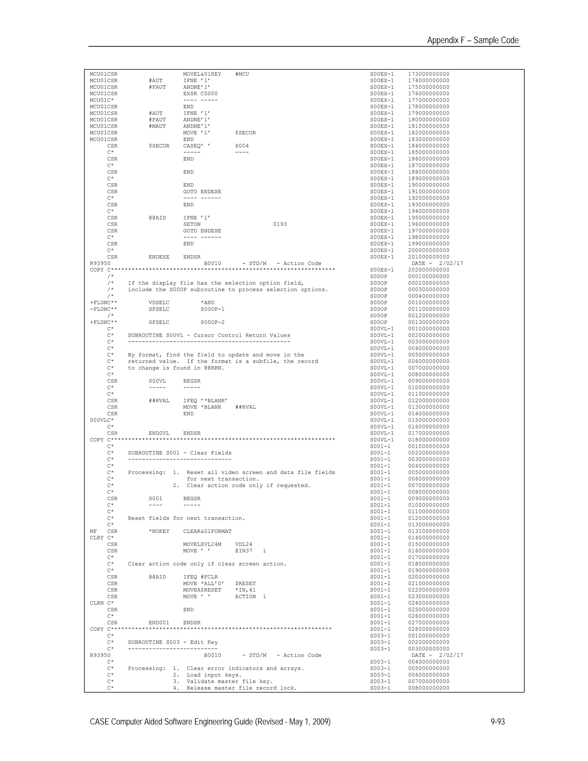 Appendix F – Sample Code
MCU01CSR MOVEL&01KEY #MCU S00EX-1 173000000000
MCU01CSR #AUT IFNE ’1’ S00EX-1 174000000000
MCU01CSR #FAUT ANDNE’1’ S00EX-1 175000000000
MCU01CSR EXSR C0000 S00EX-1 176000000000
MCU01C* ---- ----- S00EX-1 177000000000
MCU01CSR END S00EX-1 178000000000
MCU01CSR #AUT IFNE ’1’ S00EX-1 179000000000
MCU01CSR #FAUT ANDNE’1’ S00EX-1 180000000000
MCU01CSR #MAUT ANDNE’1’ S00EX-1 181000000000
MCU01CSR MOVE ’1’ $SECUR S00EX-1 182000000000
MCU01CSR END S00EX-1 183000000000
CSR $SECUR CASEQ’ ’ S004 S00EX-1 184000000000
C* ----- ---- S00EX-1 185000000000
CSR END S00EX-1 186000000000
C* S00EX-1 187000000000
CSR END S00EX-1 188000000000
C* S00EX-1 189000000000
CSR END S00EX-1 190000000000
CSR GOTO ENDEXE S00EX-1 191000000000
C* ---- ------ S00EX-1 192000000000
CSR END S00EX-1 193000000000
C* S00EX-1 194000000000
CSR @@AID IFNE ’1’ S00EX-1 195000000000
CSR SETON 0193 S00EX-1 196000000000
CSR GOTO ENDEXE S00EX-1 197000000000
C* ---- ------ S00EX-1 198000000000
CSR END S00EX-1 199000000000
C* S00EX-1 200000000000
CSR ENDEXE ENDSR S00EX-1 201000000000
R93950 B0010 - STD/M - Action Code DATE - 2/02/17
COPY C***************************************************************** S00EX-1 202000000000
/* S00OP 000100000000
/* If the display file has the selection option field, S00OP 000200000000
/* include the S00OP subroutine to process selection options. S00OP 000300000000
/* S00OP 000400000000
+FLDNC** VDSELC *AND S00OP 001000000000
-FLDNC** SFSELC S00OP-1 S00OP 001100000000
/* S00OP 001200000000
+FLDNC** SFSELC S00OP-2 S00OP 001300000000
C* S00VL-1 001000000000
C* SUBROUTINE S00VL - Cursor Control Return Values S00VL-1 002000000000
C* ----------------------------------------------- S00VL-1 003000000000
C* S00VL-1 004000000000
C* By format, find the field to update and move in the S00VL-1 005000000000
C* returned value. If the format is a subfile, the record S00VL-1 006000000000
C* to change is found in @@RRN. S00VL-1 007000000000
C* S00VL-1 008000000000
CSR S00VL BEGSR S00VL-1 009000000000
C* ----- ----- S00VL-1 010000000000
C* S00VL-1 011000000000
CSR ##RVAL IFEQ ’*BLANK’ S00VL-1 012000000000
CSR MOVE *BLANK ##RVAL S00VL-1 013000000000
CSR END S00VL-1 014000000000
S00VLC* S00VL-1 015000000000
C* S00VL-1 016000000000
CSR END0VL ENDSR S00VL-1 017000000000
COPY C***************************************************************** S00VL-1 018000000000
C* S001-1 001000000000
C* SUBROUTINE S001 - Clear Fields S001-1 002000000000
C* ------------------------------ S001-1 003000000000
C* S001-1 004000000000
C* Processing: 1. Reset all video screen and data file fields S001-1 005000000000
C* for next transaction. S001-1 006000000000
C* 2. Clear action code only if requested. S001-1 007000000000
C* S001-1 008000000000
CSR S001 BEGSR S001-1 009000000000
C* ---- ----- S001-1 010000000000
C* S001-1 011000000000
C* Reset fields for next transaction. S001-1 012000000000
C* S001-1 013000000000
MF CSR *NOKEY CLEAR&01FORMAT S001-1 013100000000
CLRY C* S001-1 014000000000
CSR MOVELSVL24M VDL24 S001-1 015000000000
CSR MOVE ’ ’ @IN37 1 S001-1 016000000000
C* S001-1 017000000000
C* Clear action code only if clear screen action. S001-1 018000000000
C* S001-1 019000000000
CSR @@AID IFEQ #FCLR S001-1 020000000000
CSR MOVE *ALL’0’ $RESET S001-1 021000000000
CSR MOVEA$RESET *IN,41 S001-1 022000000000
CSR MOVE ’ ’ ACTION 1 S001-1 023000000000
CLRN C* S001-1 024000000000
CSR END S001-1 025000000000
C* S001-1 026000000000
CSR END001 ENDSR S001-1 027000000000
COPY C**************************************************************** S001-1 028000000000
C* S003-1 001000000000
C* SUBROUTINE S003 - Edit Key S003-1 002000000000
C* -------------------------- S003-1 003000000000
R93950 B0010 - STD/M - Action Code DATE - 2/02/17
C* S003-1 004000000000
C* Processing: 1. Clear error indicators and arrays. S003-1 005000000000
C* 2. Load input keys. S003-1 006000000000
C* 3. Validate master file key. S003-1 007000000000
C* 4. Release master file record lock. S003-1 008000000000
CASE Computer Aided Software Engineering Guide (Revised - May 1, 2009) 9-93
 